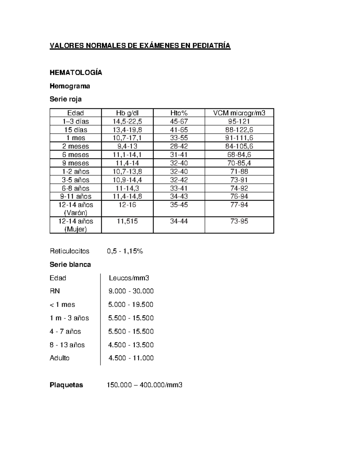 Valores Normales de Exámenes en Pediatría: Hematología y Bioquímica - Document Preview