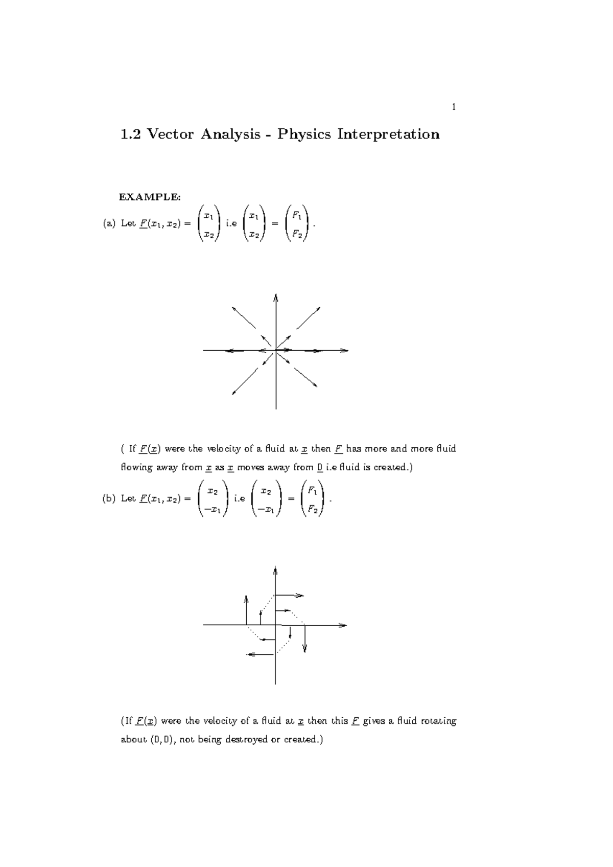 Vector Analysis: Helpful Graphs and Examples for Physics Interpretation ...