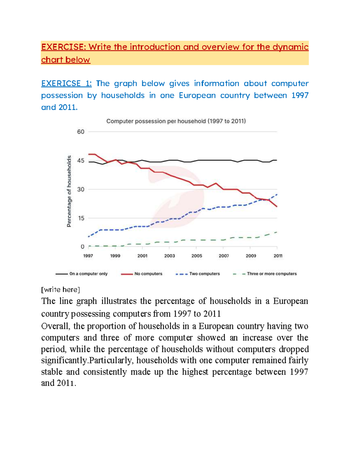 3-Introduction & Overview for Dynamic Chart on Computer Possession ...