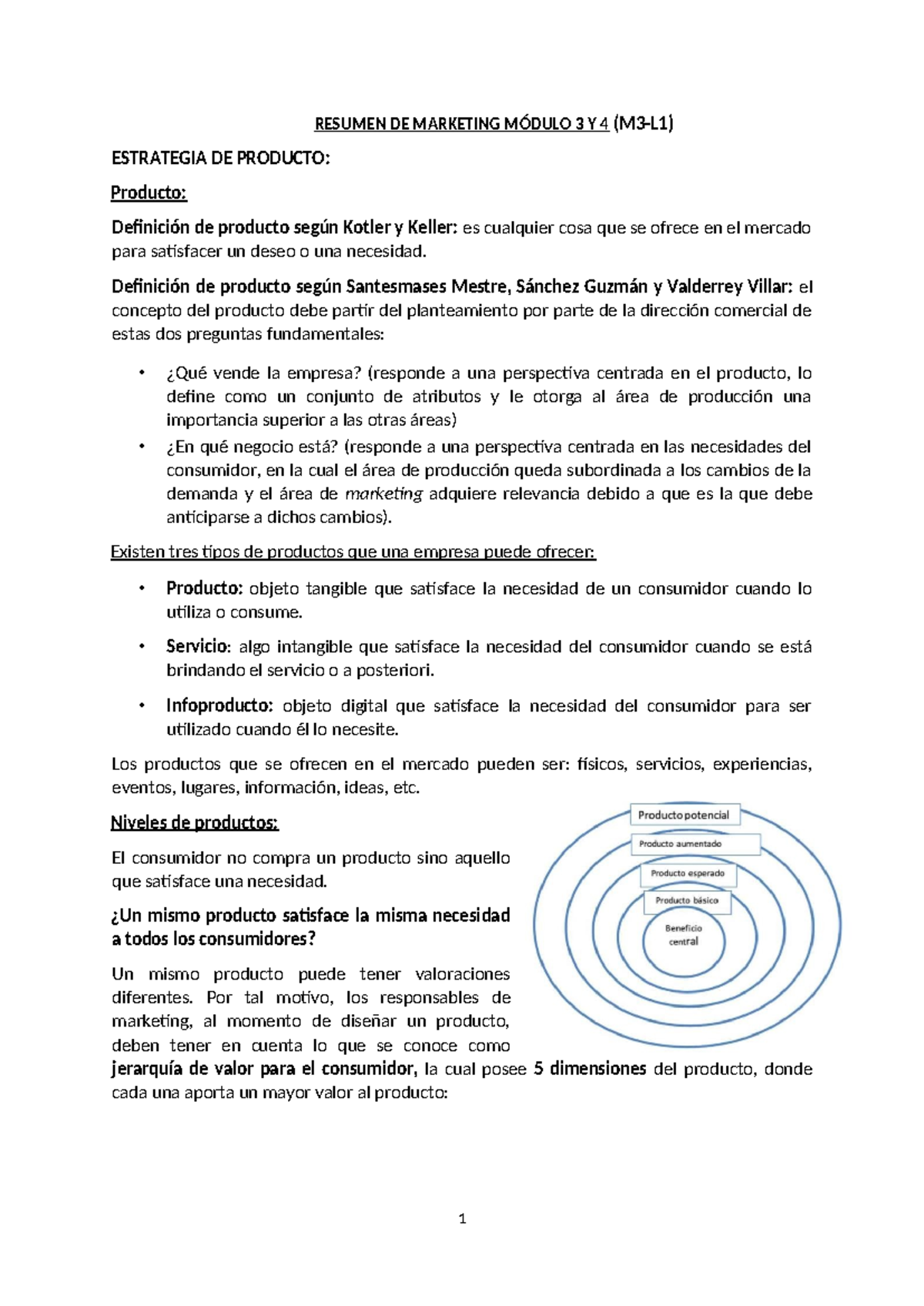 Resumen de Marketing I: Módulos 3 y 4 - Estrategia de Producto - Studocu