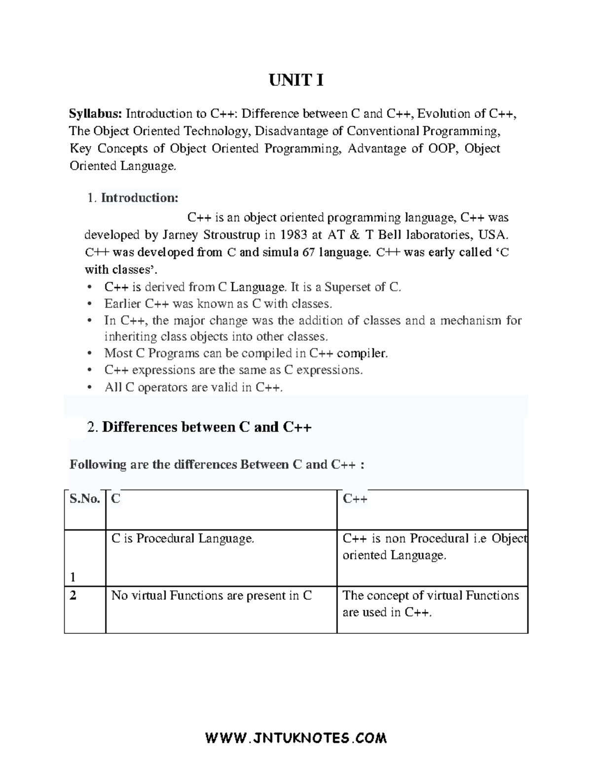 OOP Concepts and C++ Evolution - UNIT I Syllabus - Studocu