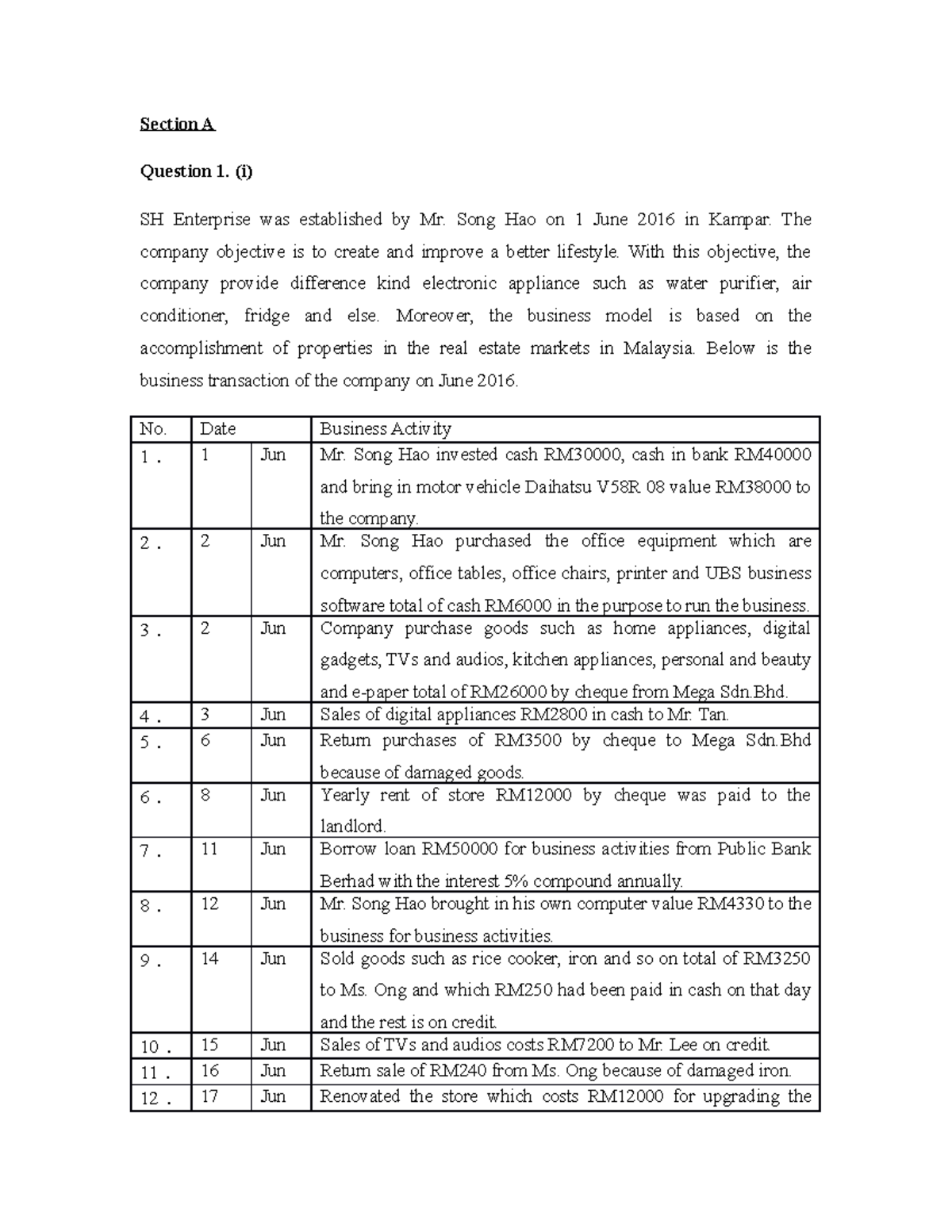 ACC 201: Final Exam Notes on SH Enterprise Transactions and Accounting ...