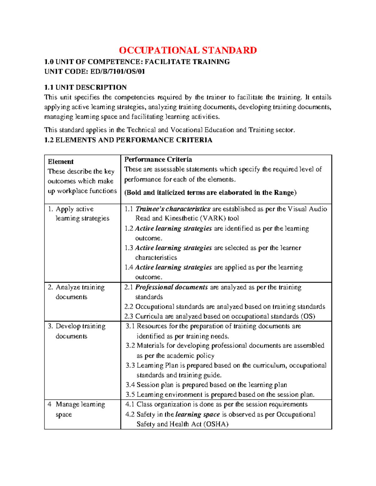 Training Methods and Curriculum: Facilitate Training Unit Code 1.1 ...
