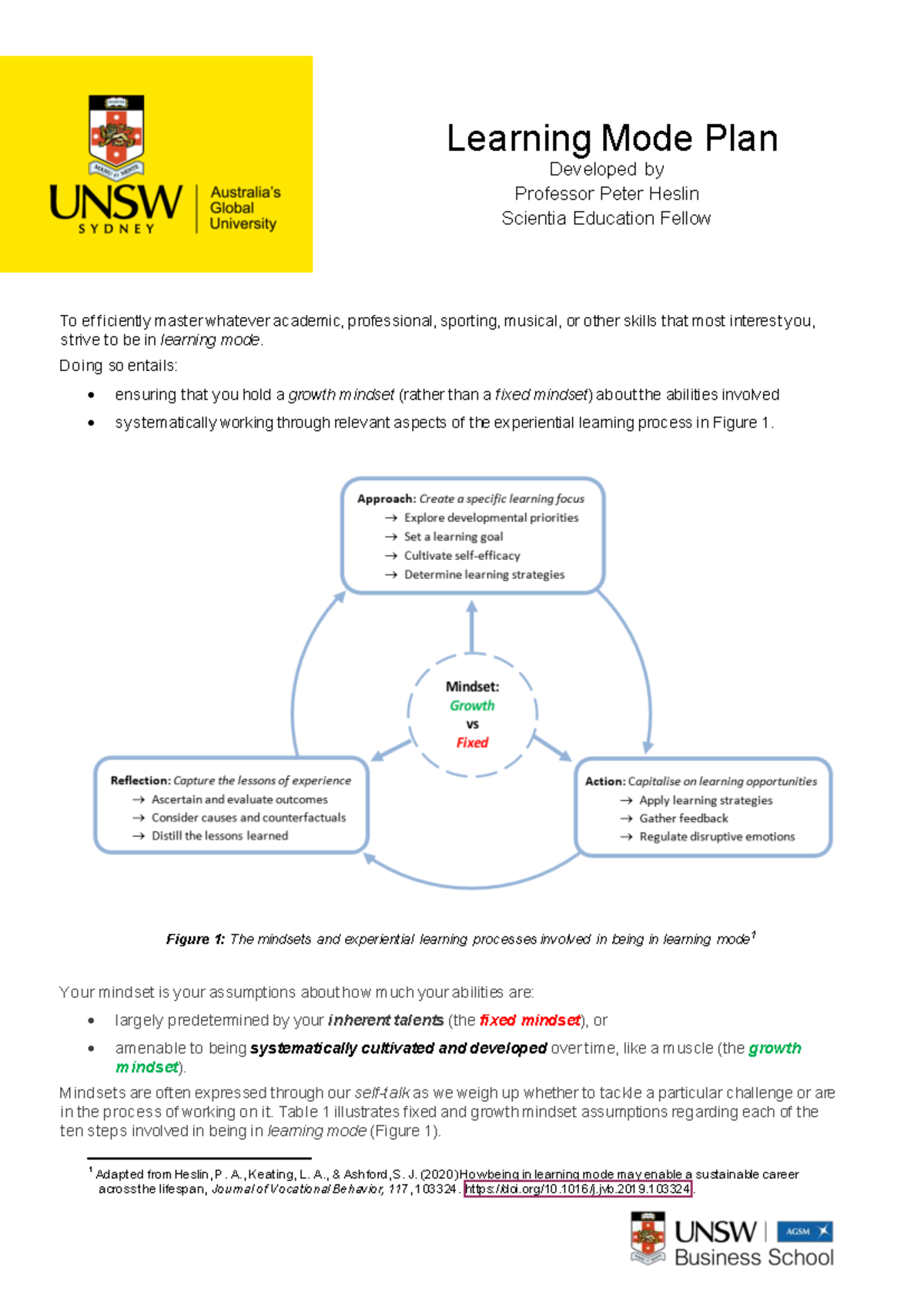 Learning Mode Plan: Strategies for Mastery and Growth - Studocu