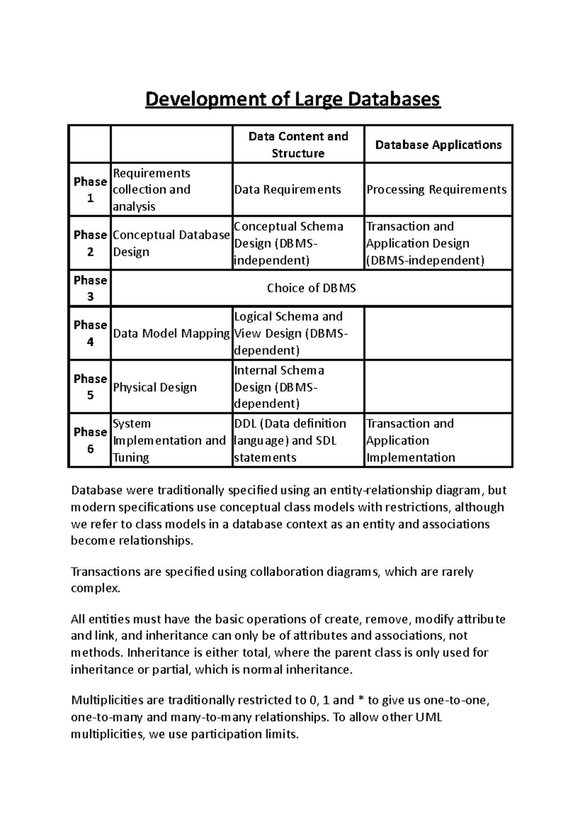 Development of Large Databases - Transactions are specified using ...
