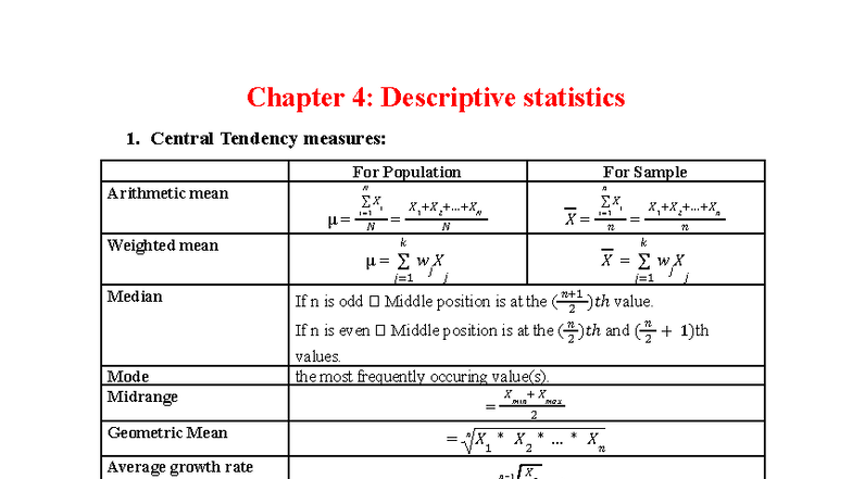 Chapter 4: Descriptive Statistics & Central Tendency Measures (SB ...