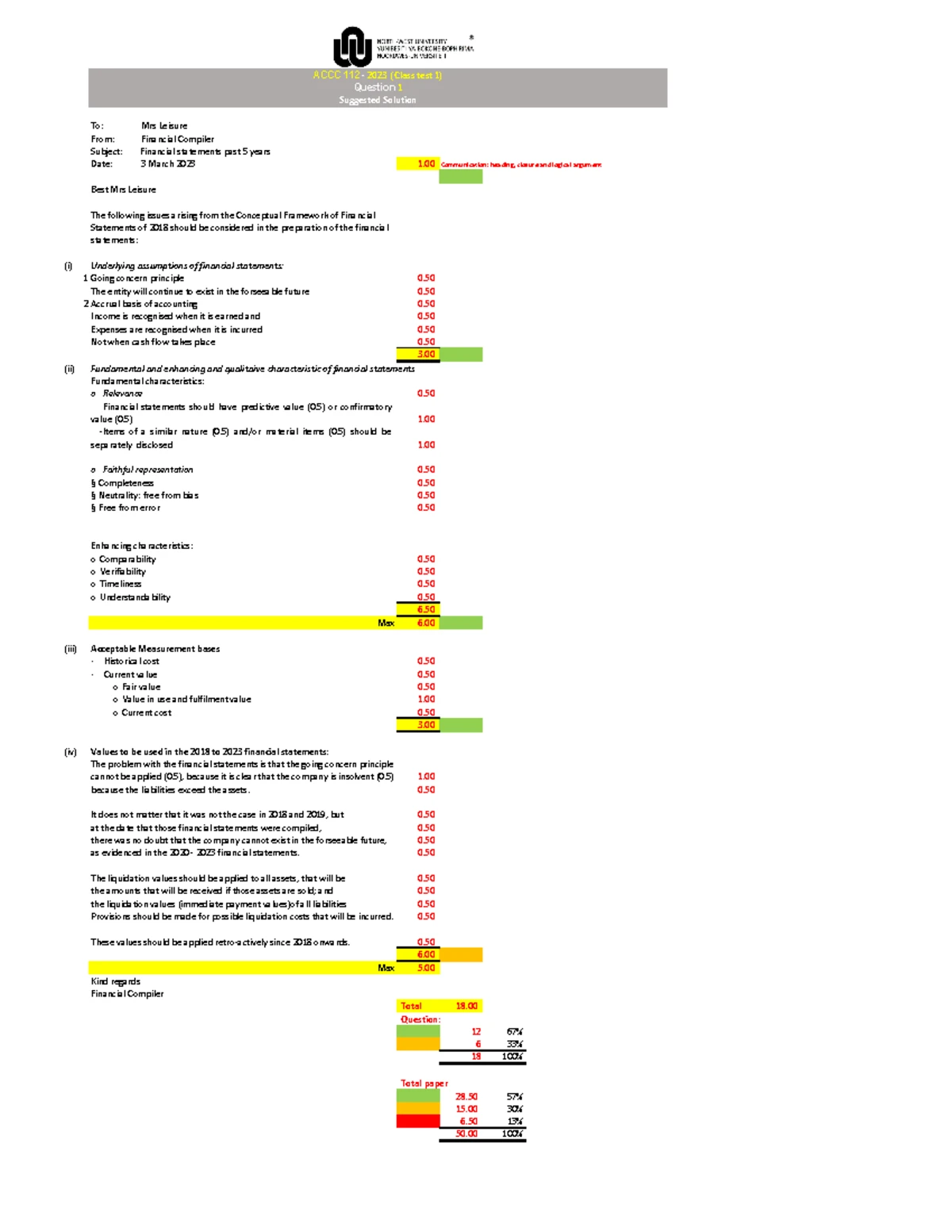 ACCC 112 2022 Class Test 2 Instructions and Questions Breakdown - Studocu