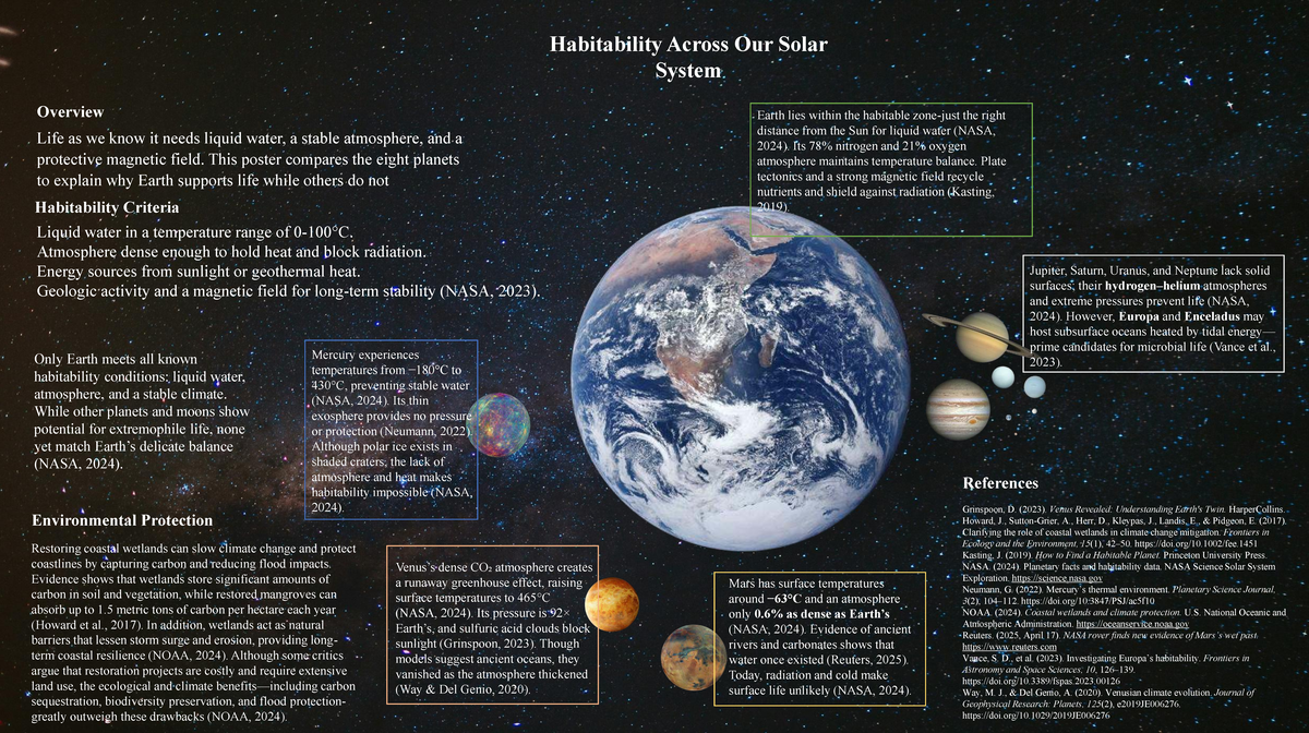 Habitability Criteria in Our Solar System: An Overview - Studocu