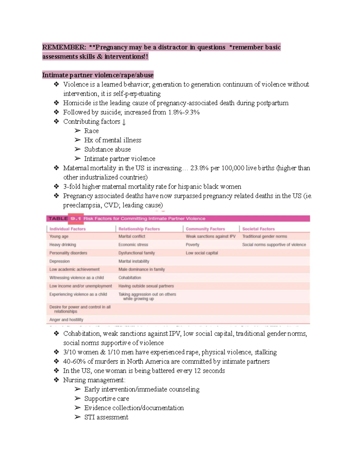Abbreviations in OB/GYN: A comprehensive guide for students - Studocu