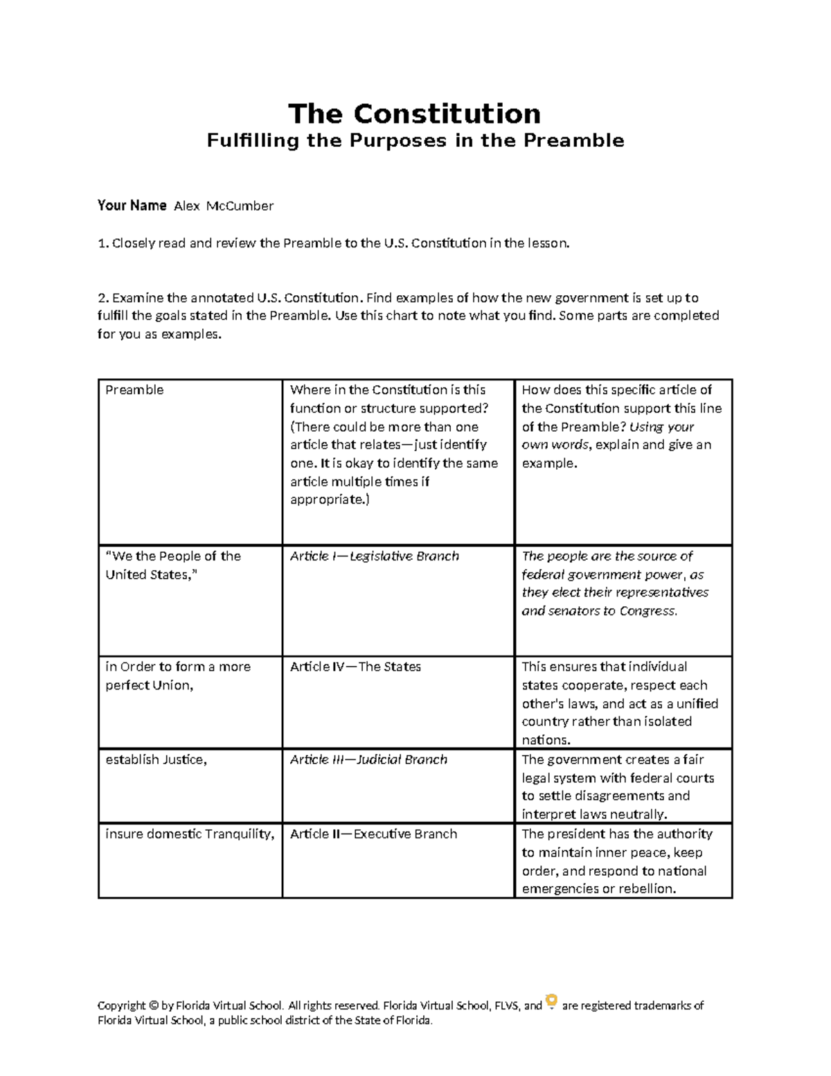 Constitution Analysis: Fulfilling Preamble Goals - Studocu