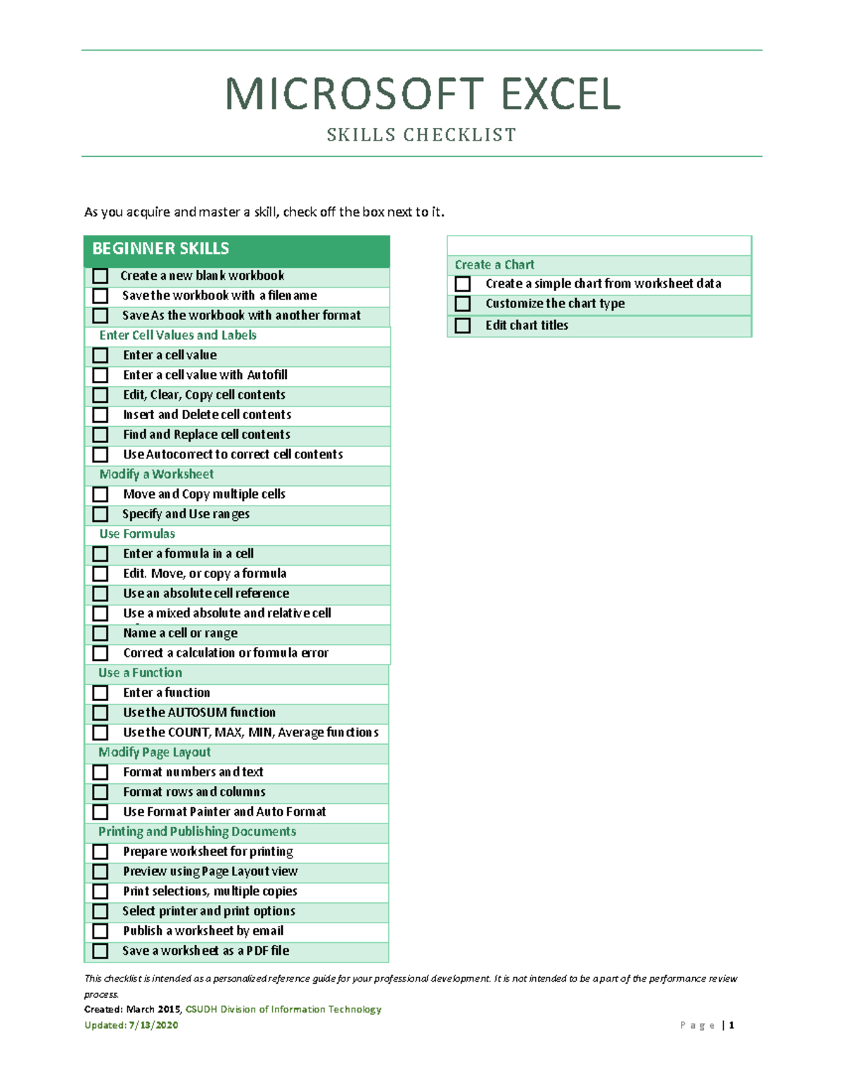 Excel Skills Checklist - MICROSOFT EXCEL S K I L L S C H E C K L I S T ...