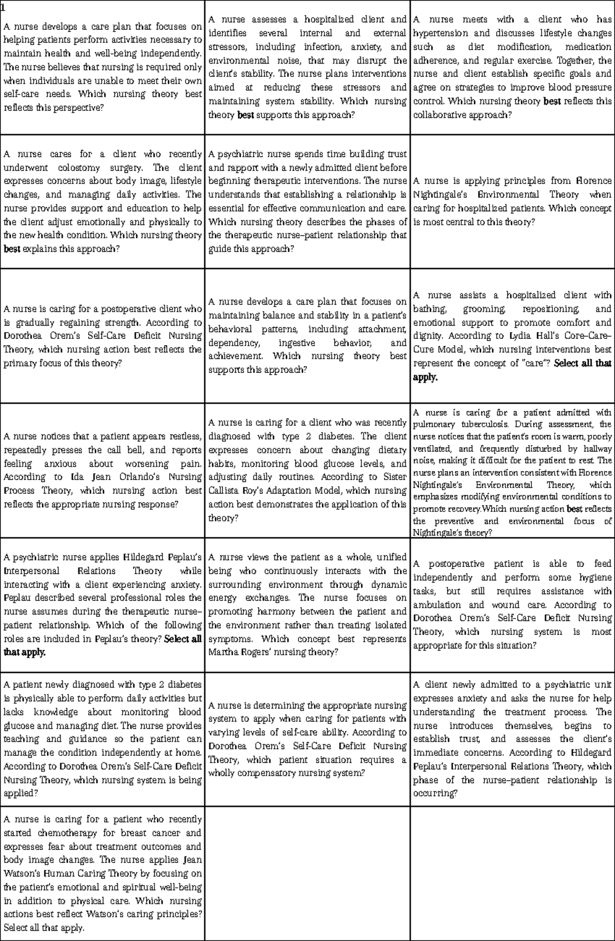 Nursing Theories Practice Test (TFN 1) - Comprehensive Review - Studocu