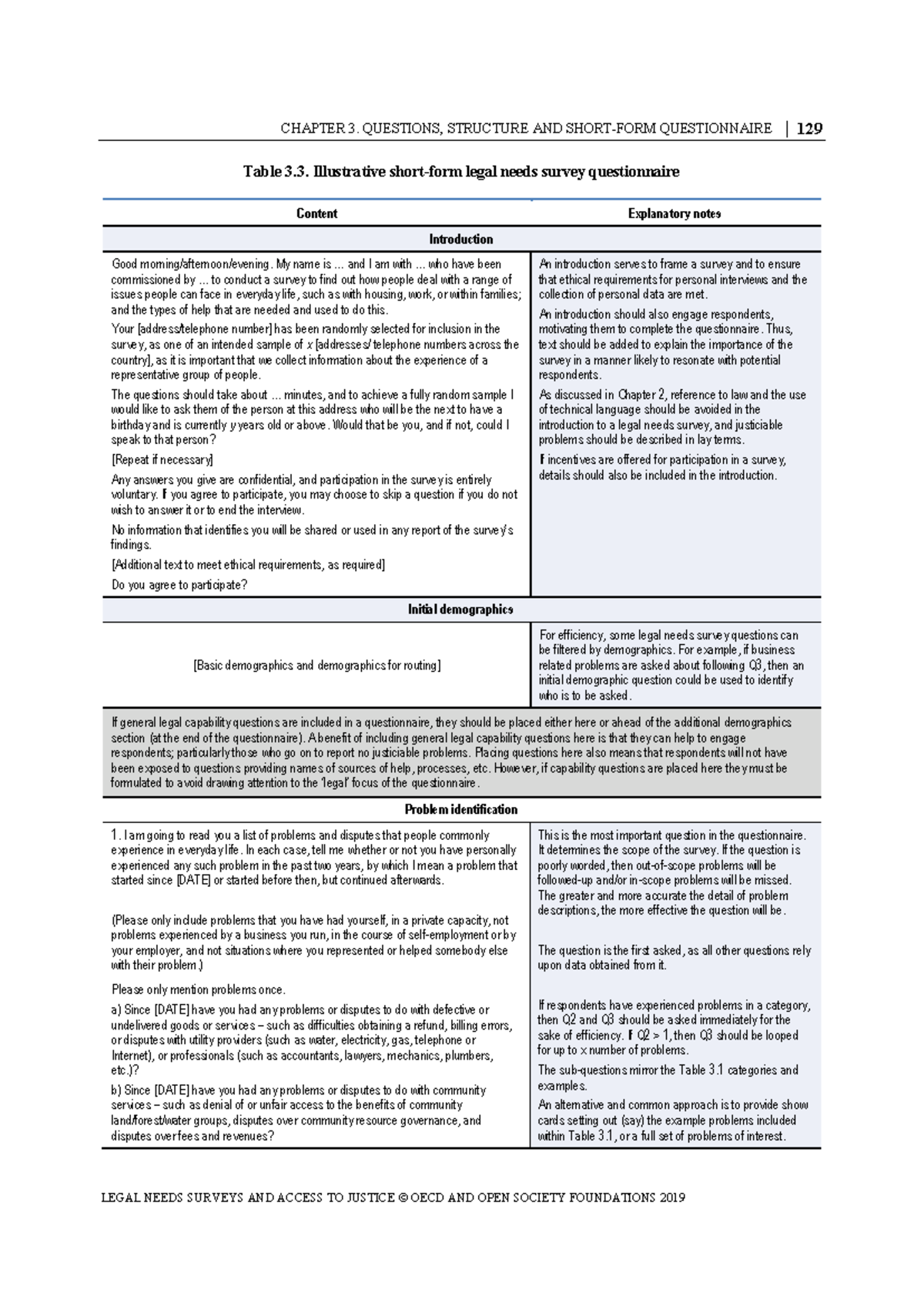 CHAPTER 3. LEGAL NEEDS SURVEY QUESTIONNAIRE STRUCTURE AND CONTENT - Studocu