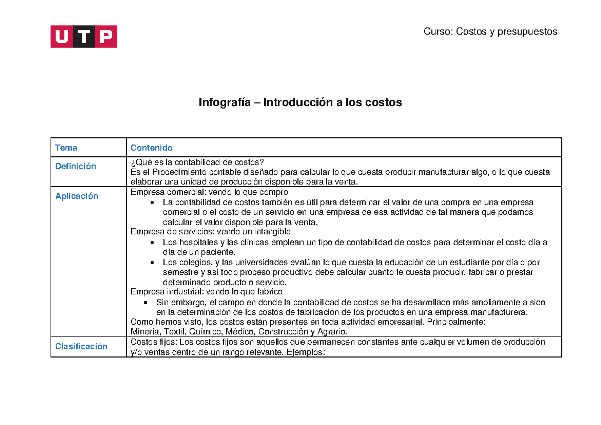 Curso: Costos y Presupuestos - Infografía sobre Contabilidad de Costos ...