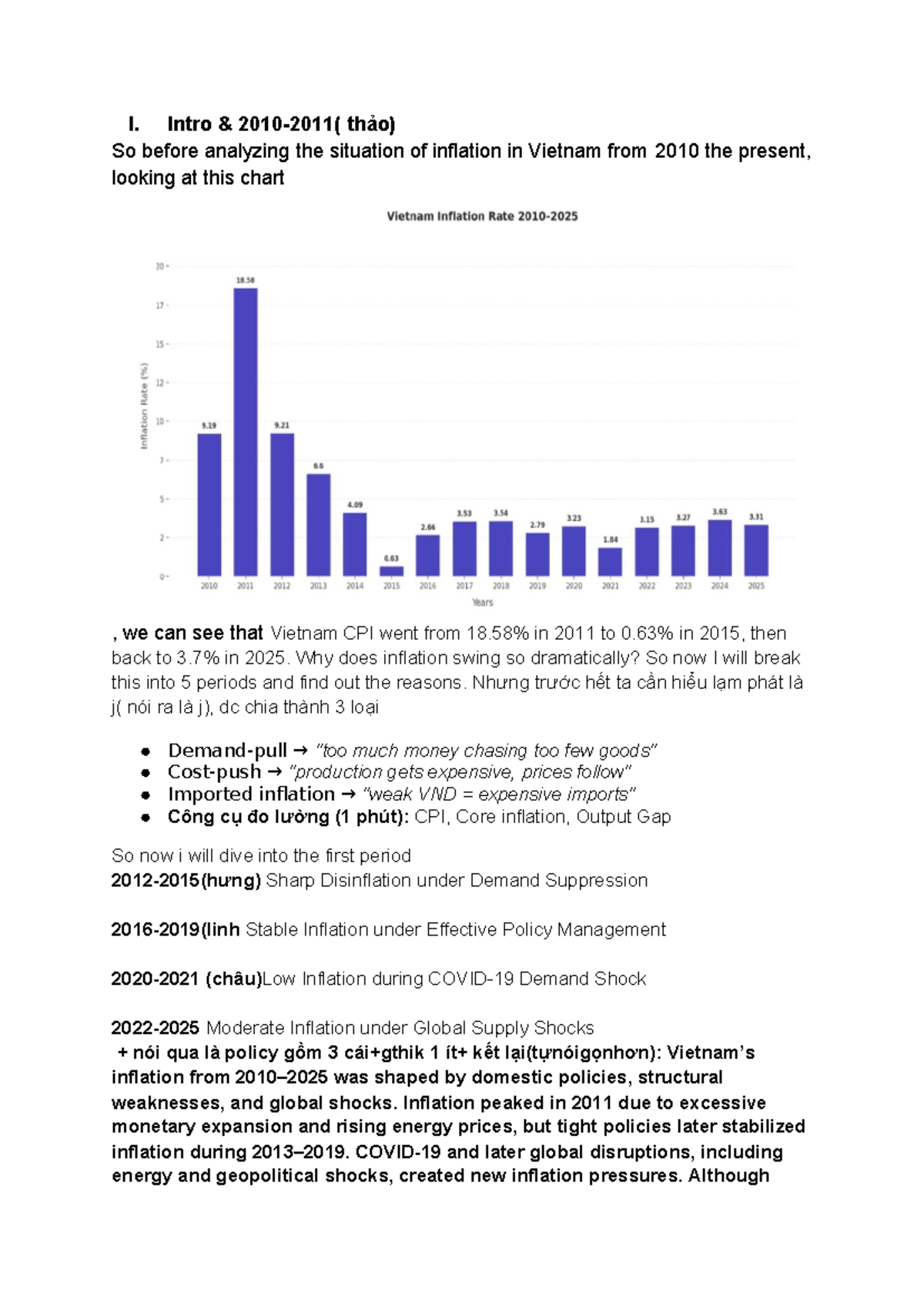 Inflation Analysis in Vietnam (2010-Present): A Detailed Study - Studocu