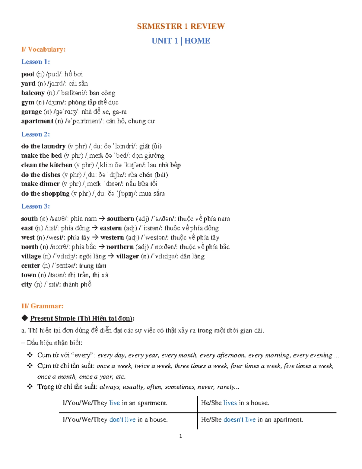 DỊCH VỤ DỌN DẸP THEO GIỜ Ở TIMES CITY GIÁ RẺ CHẤT LƯỢNG CAO