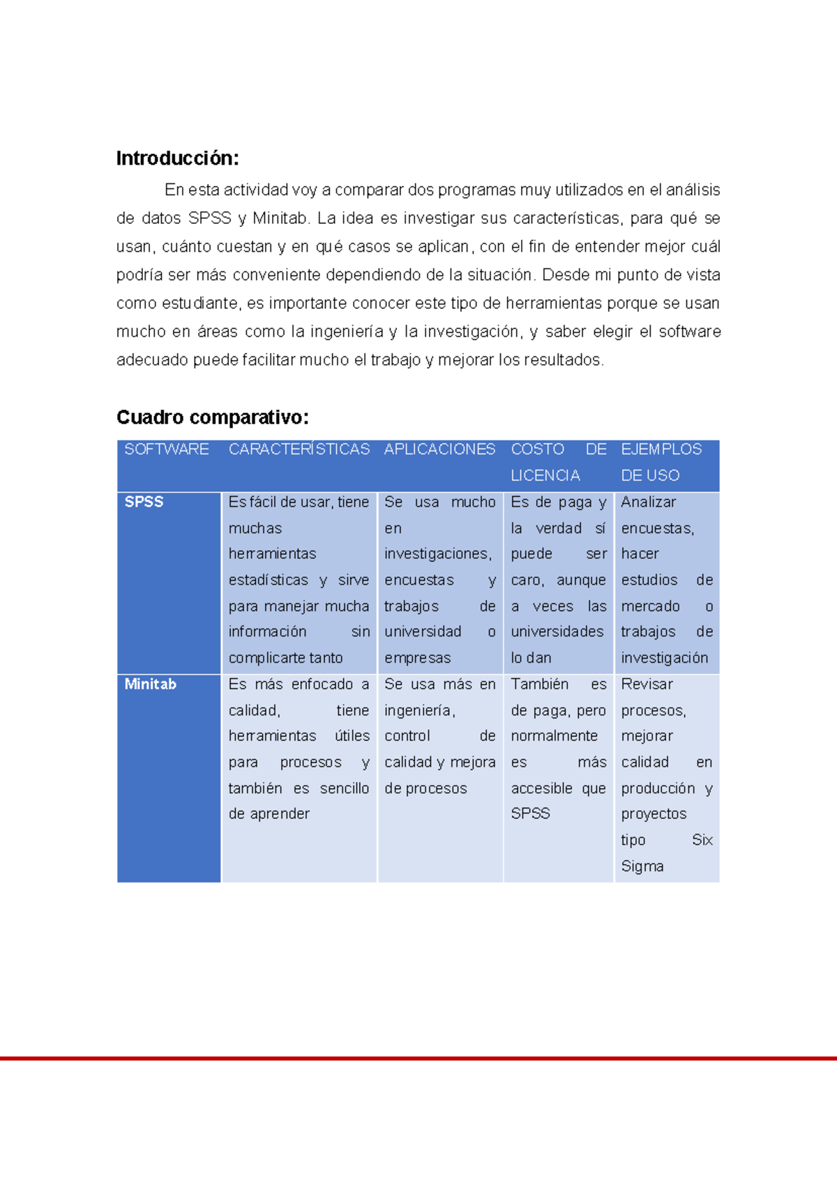 Comparativa de Software: SPSS vs Minitab en Análisis de Datos - Studocu