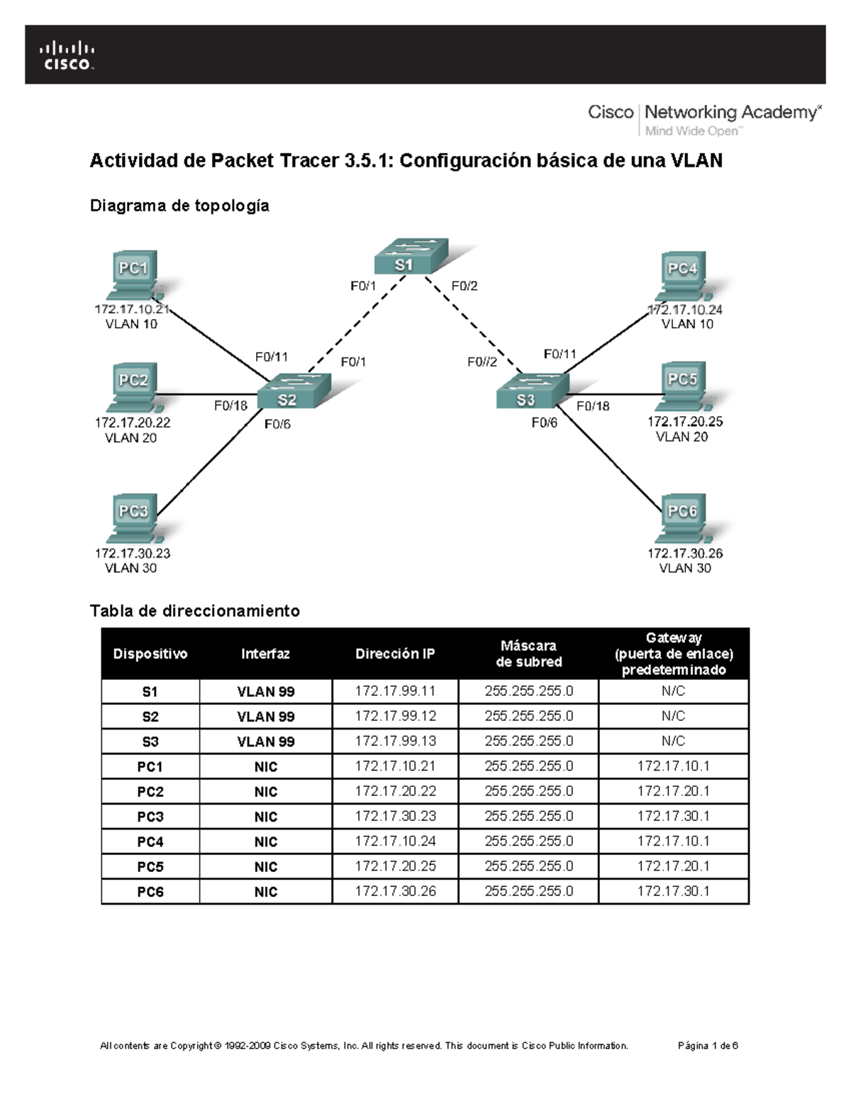 E3 PTAct 3.5 - Guía de Configuración de VLAN en Packet Tracer - Studocu