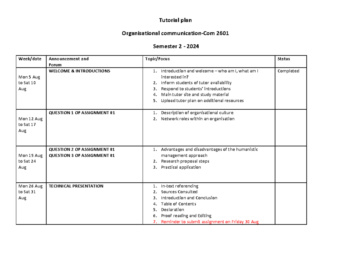 COM2601 Tutorial plan 2nd Sem 2024 - Tutorial plan Organisational ...