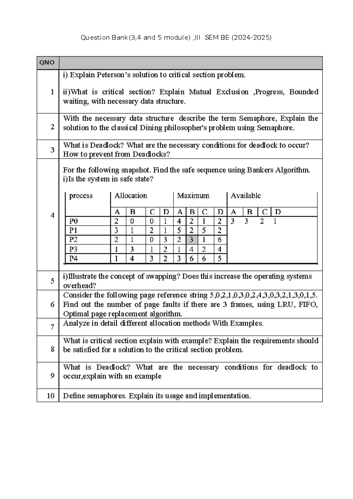 Deadlocks OS(M3) - NOTES - Operating Systems BCS DEADLOCKS A process ...