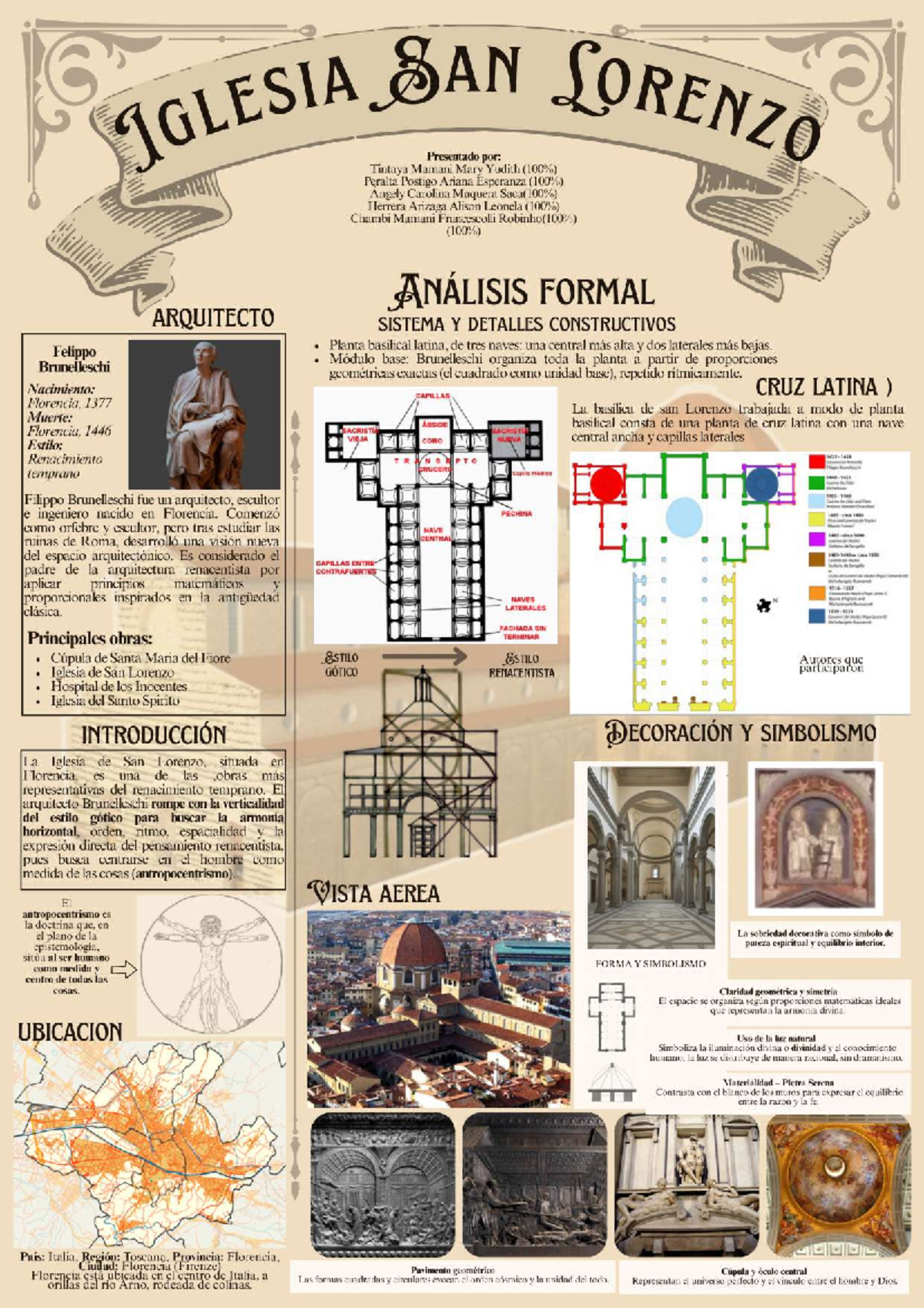 HA-II: Análisis de la Iglesia de San Lorenzo en Florencia - Studocu