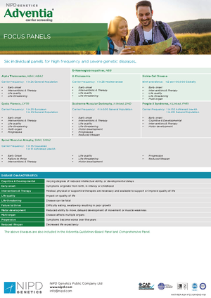 INFERTILITY PANELS: Rodinia Male & Female Genetic Testing Overview ...