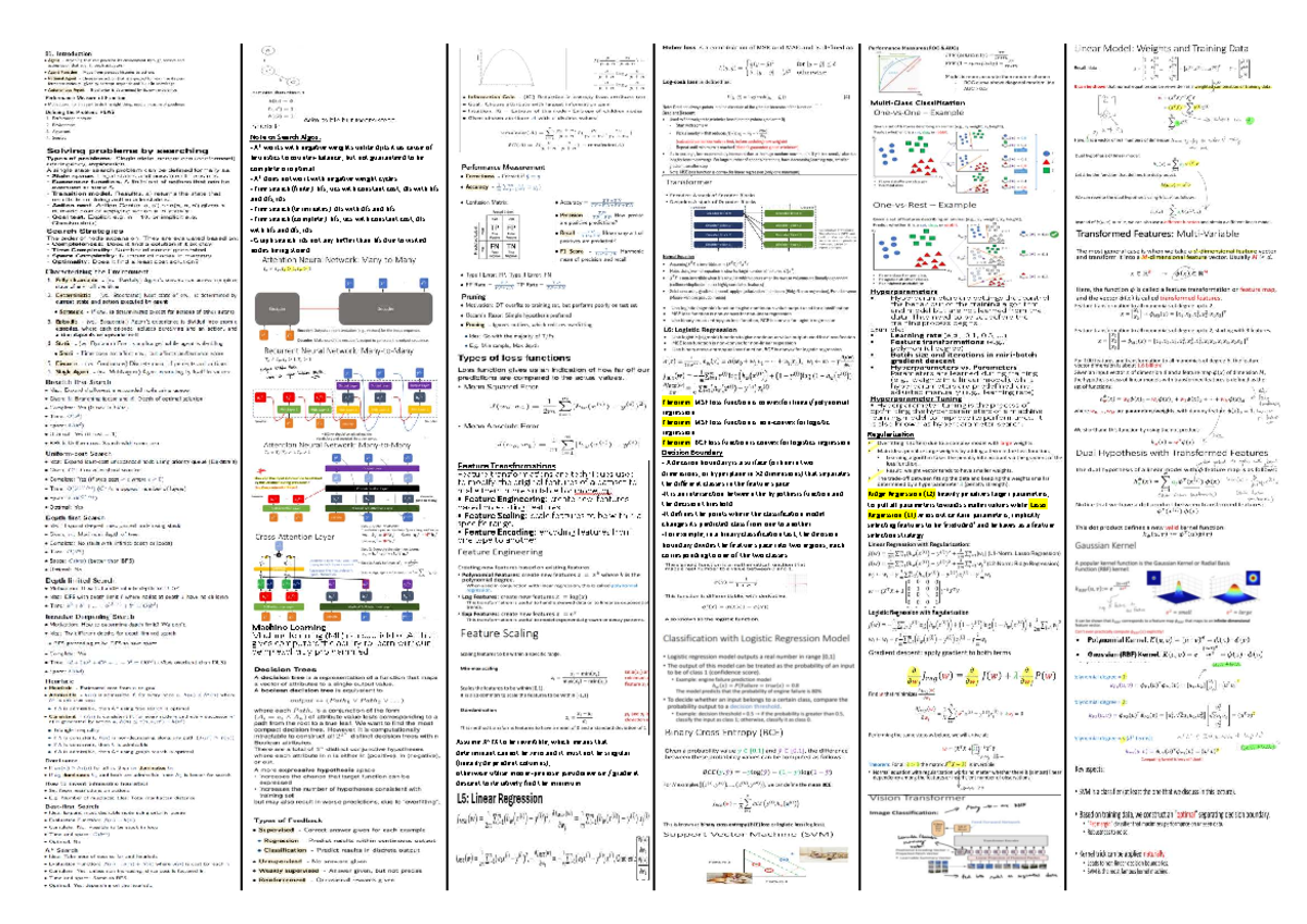 CS2109S Final Exam Cheatsheet on Search Algorithms and Regression - Studocu