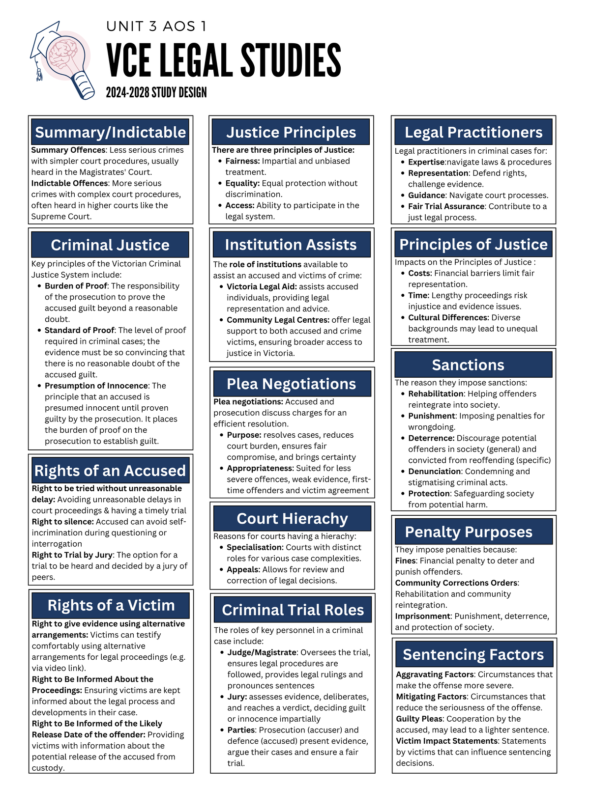 VCE 3 4 Legal Studies Summary Notes: Key Concepts & Principles - Studocu