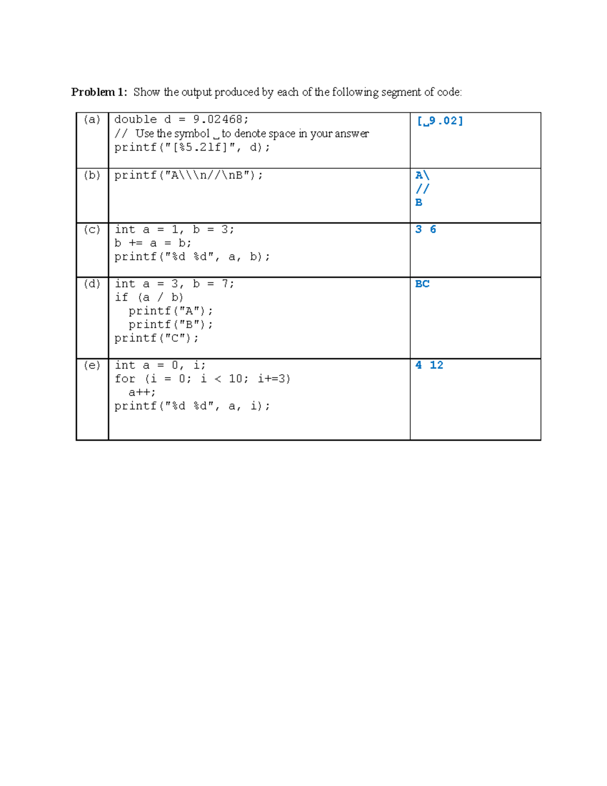 Test 2016, questions and answers - Problem 1: Show the output produced ...