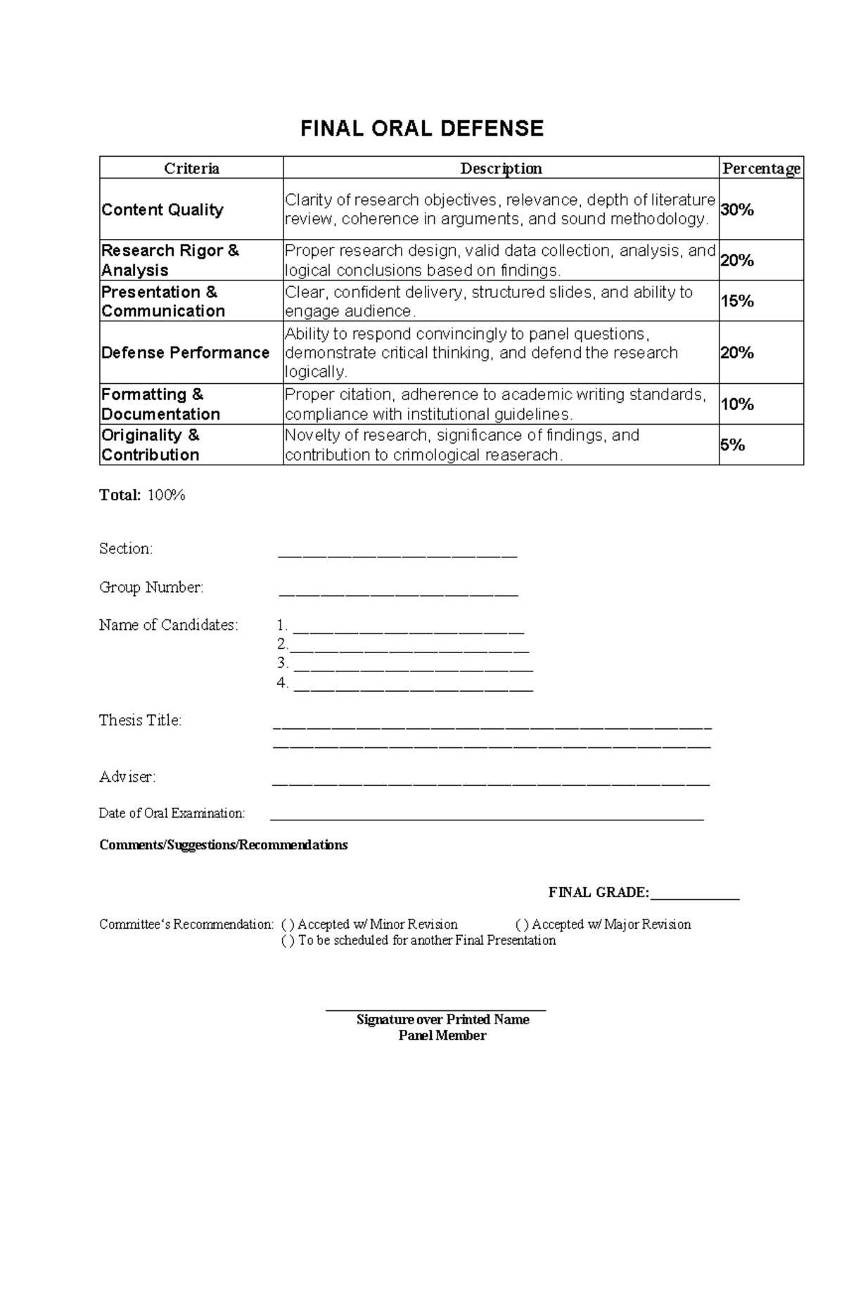 FINAL ORAL DEFENSE Criteria & Evaluation - Sample Template - Studocu