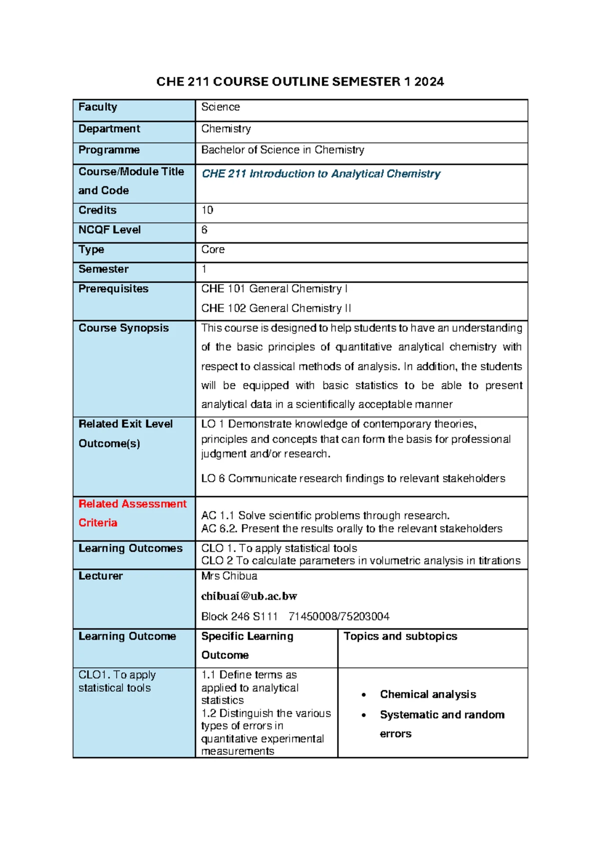 CHE 211 Course Outline - Intro to Analytical Chemistry Concepts - Studocu