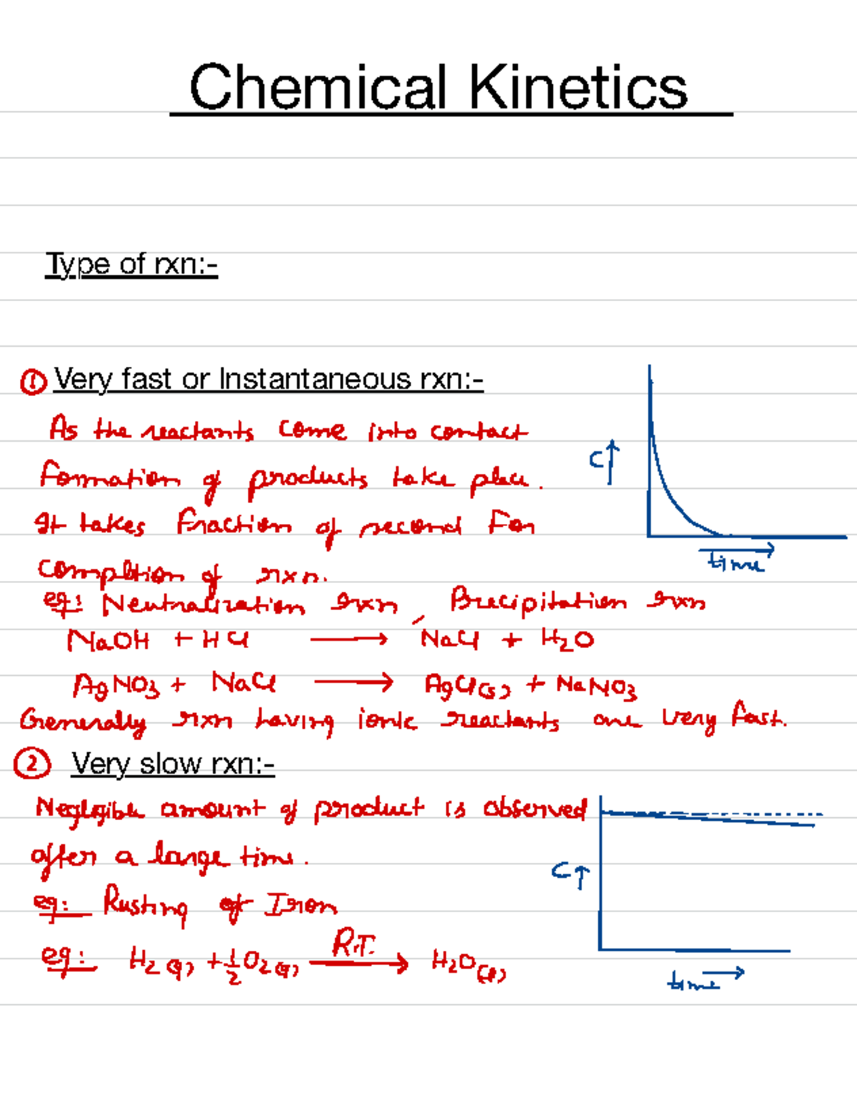 Chemical Kinetics Notes [IIT 101] - Fast, Moderate, and Slow Reactions ...