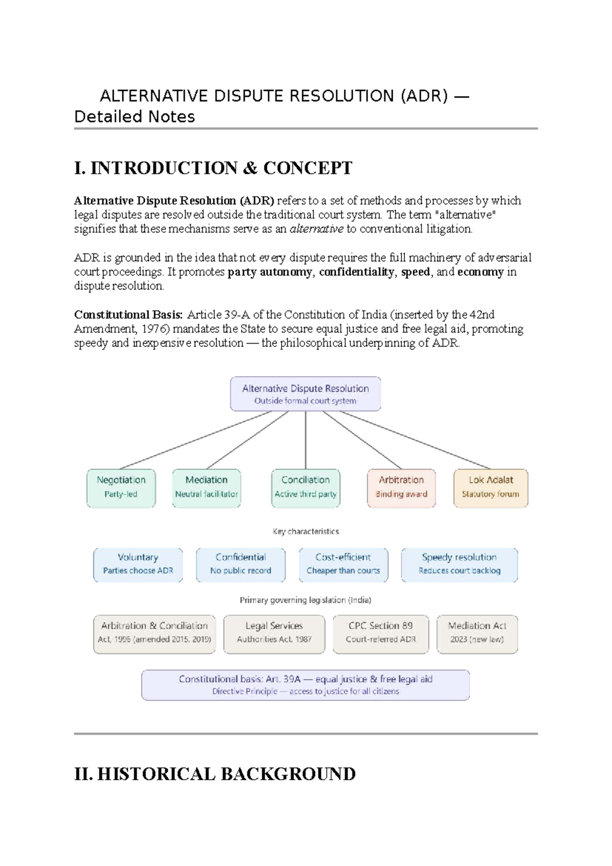 ADR (Module 1): Comprehensive Notes on Alternative Dispute Resolution ...