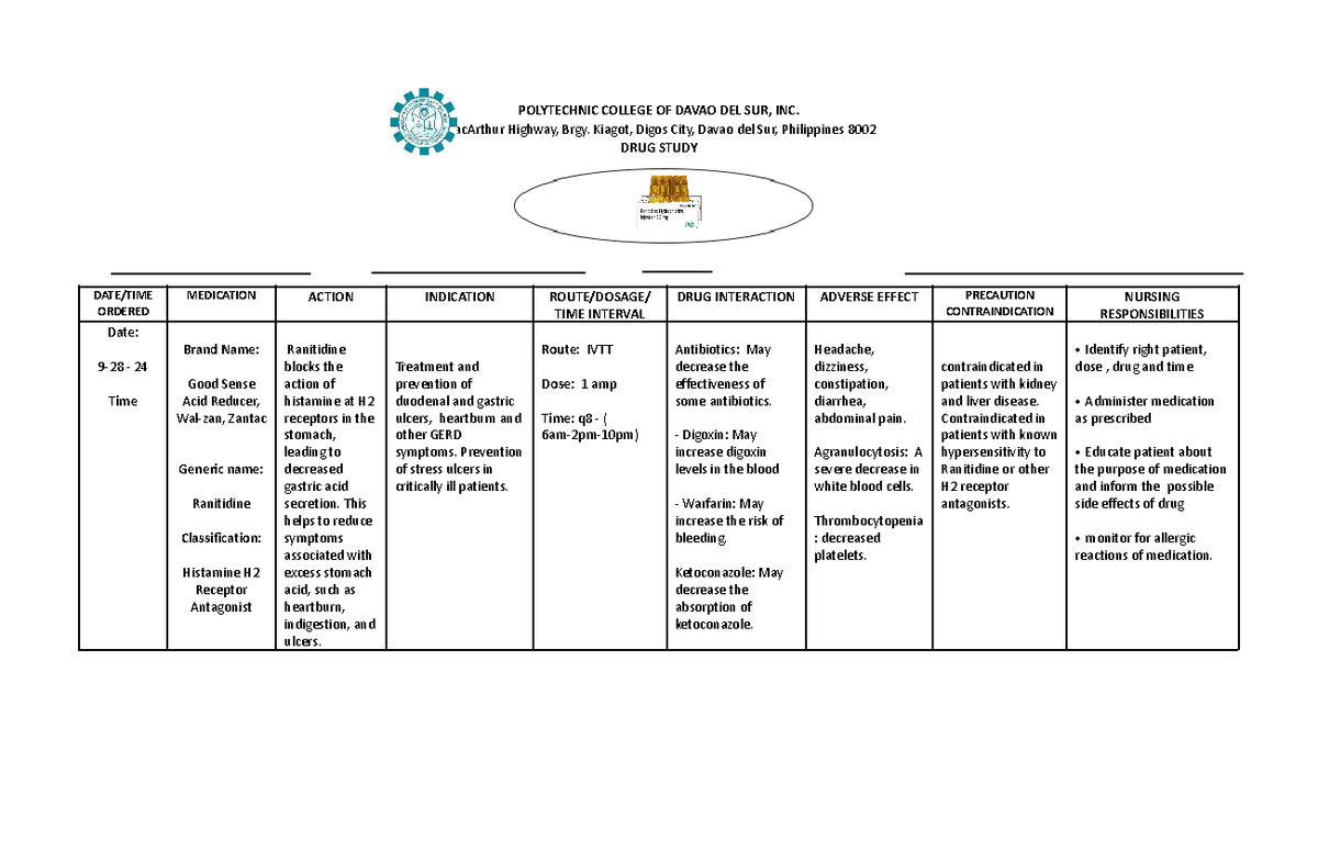 Ranitidine Drug Study Notes: Action, Indications, and Responsibilities ...