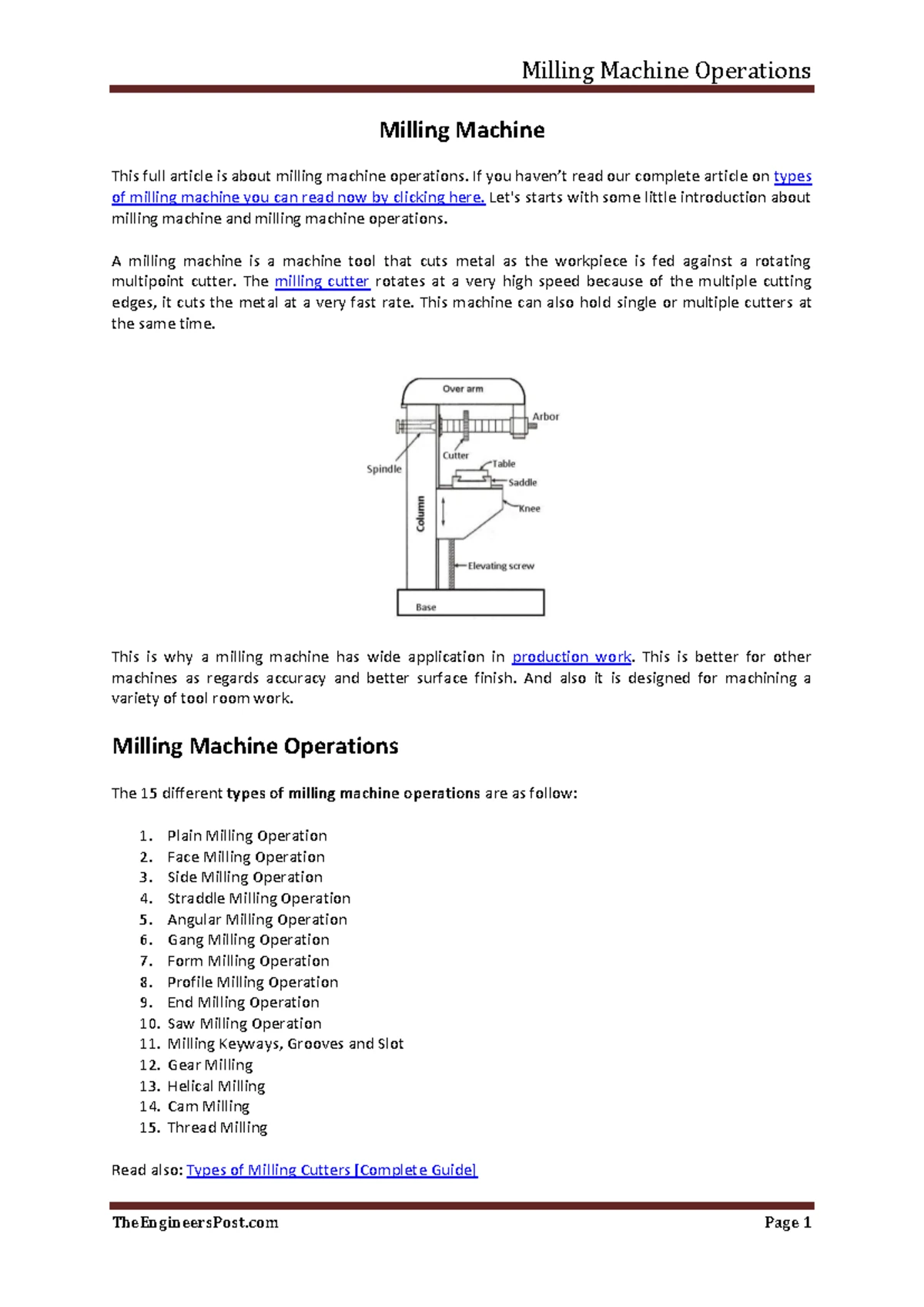 20APC0303 - Machine Drawing Question Bank & Practice Problems - Studocu