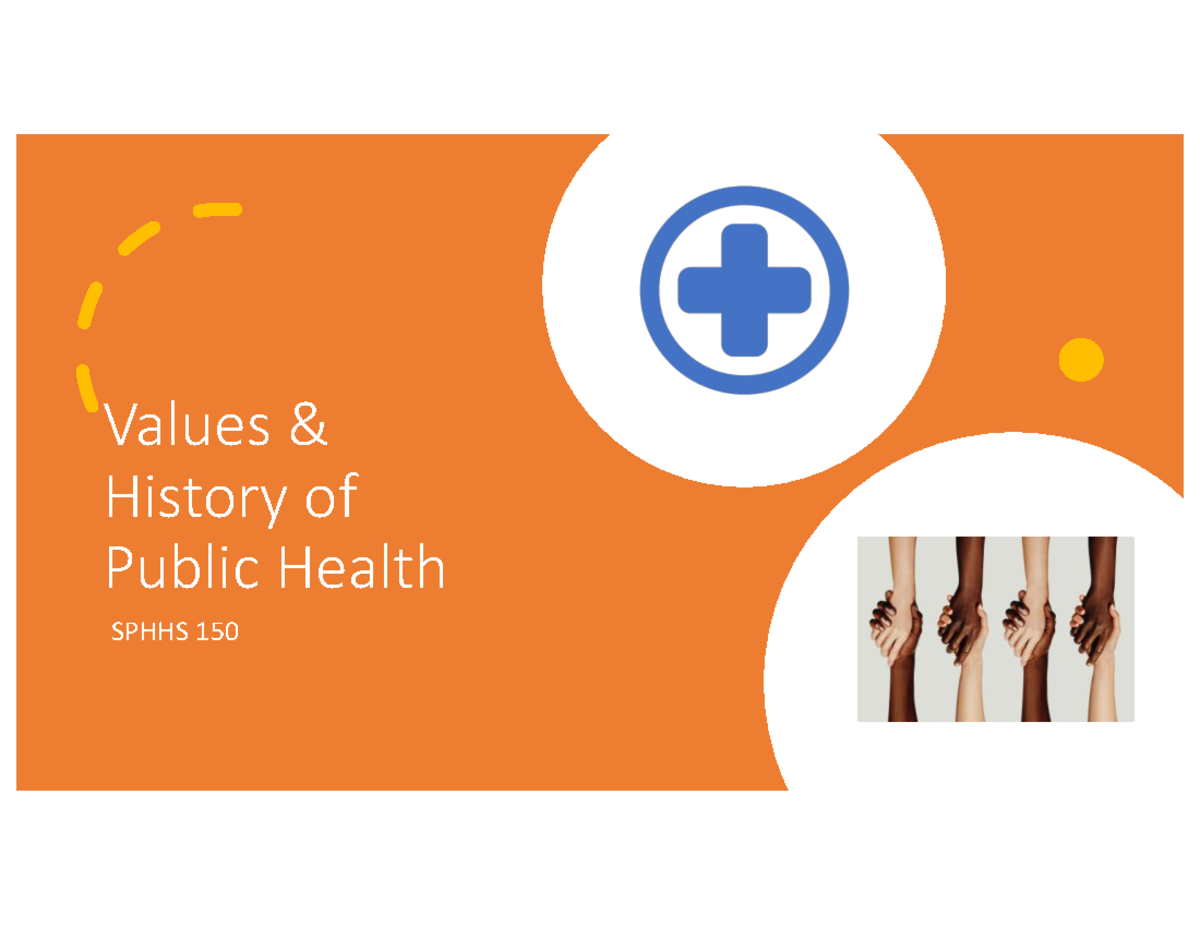 Values and History of Public Health: SPHHS 150 Lecture Notes - Studocu