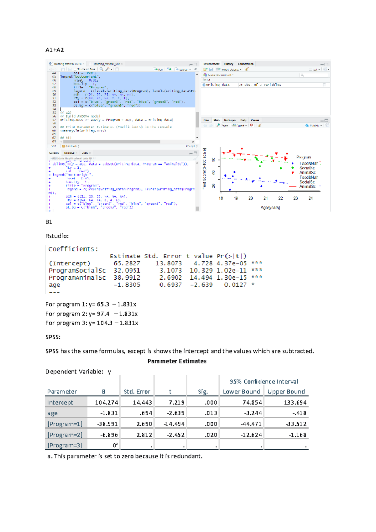 Computer Practical 11: Regression Analysis & ANOVA Results - Studeersnel
