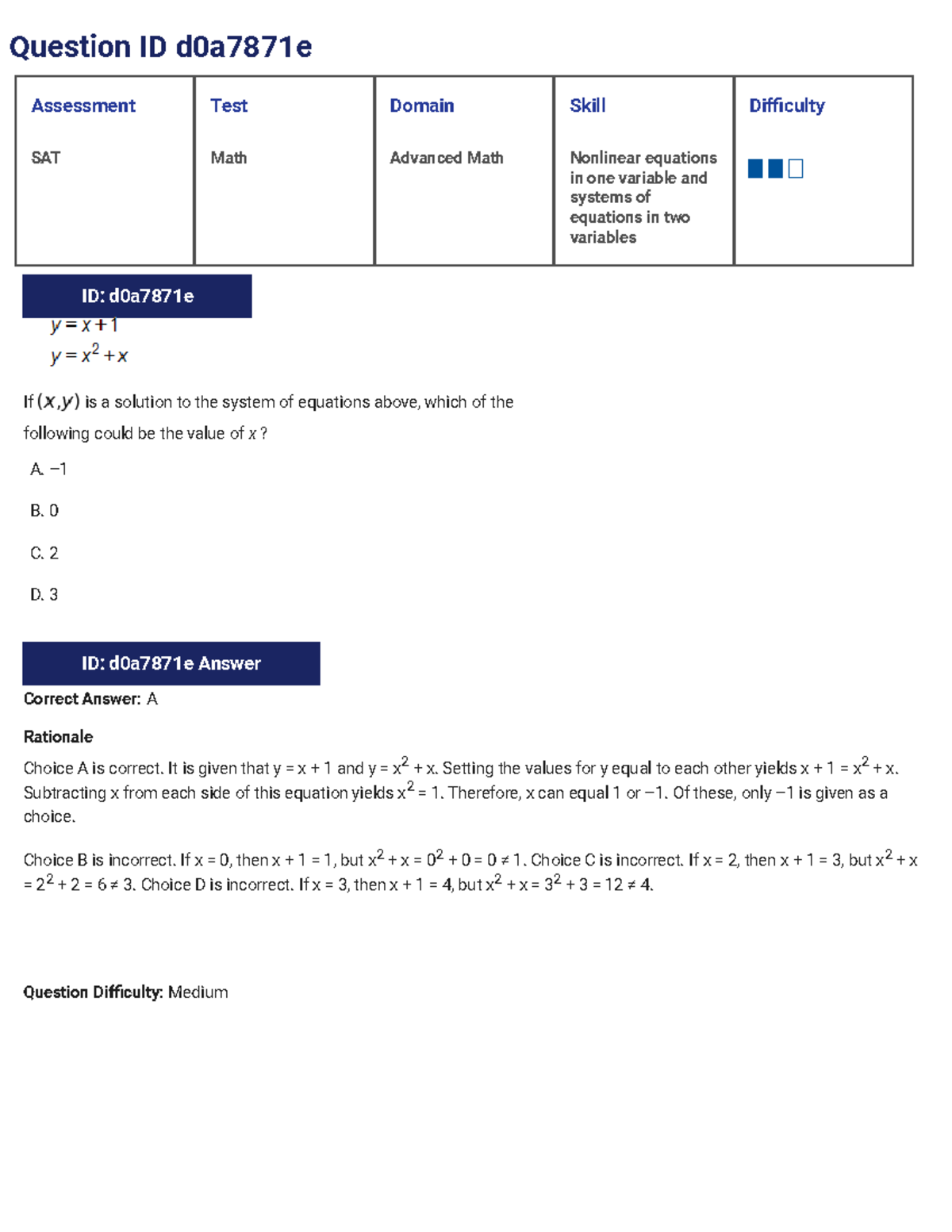 SAT Math Advanced: Nonlinear Equations & Functions Assessment Test ...