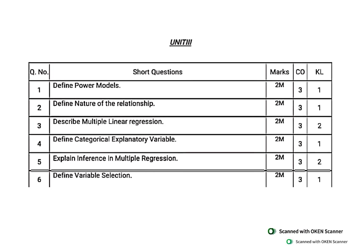 Linear Regression & Multiple Regression Notes (Course Code: Q.No) - Studocu