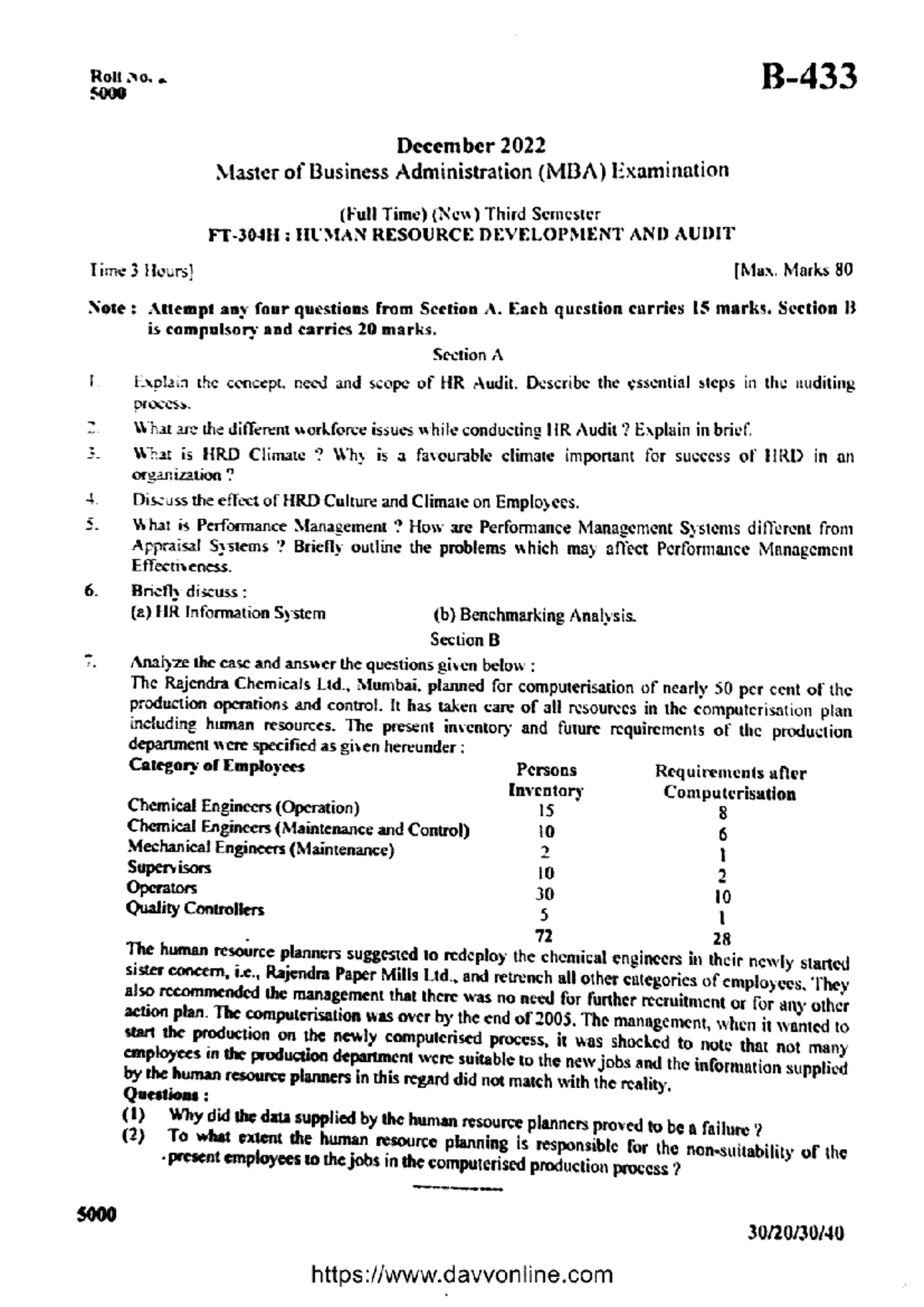 MBA 3 Sem Human Resource Development and Audit B 433 Dec 2022 Exam ...