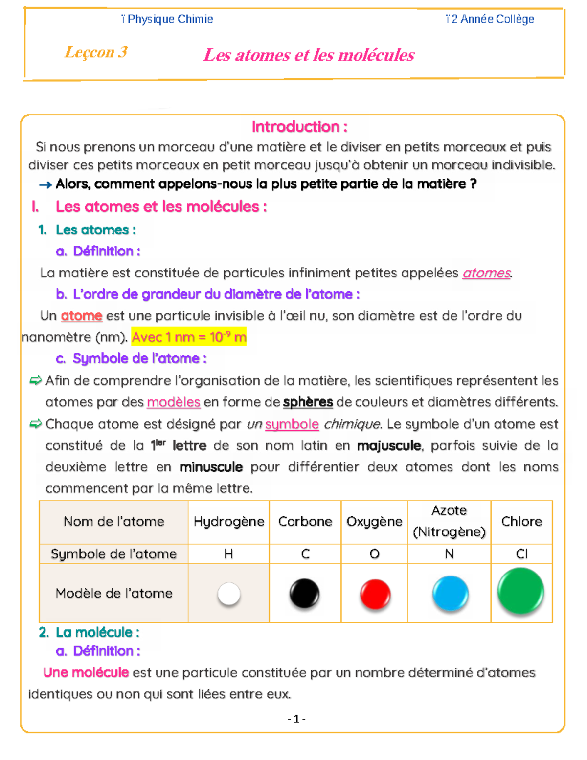 Physique Chimie Leçon 3 - Atomes et Molécules en 2ème Année Collège ...