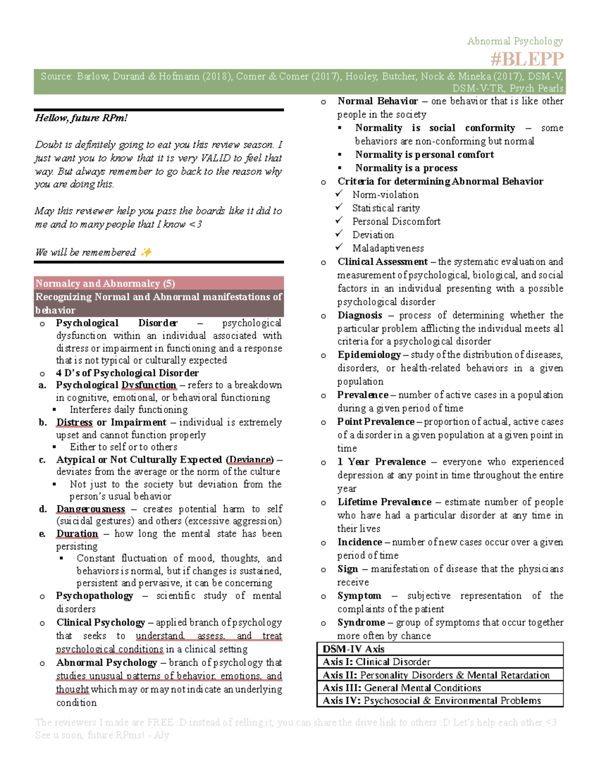 Abnormal Psychology Overview: Key Concepts and Disorders (Ab Psy) - Studocu
