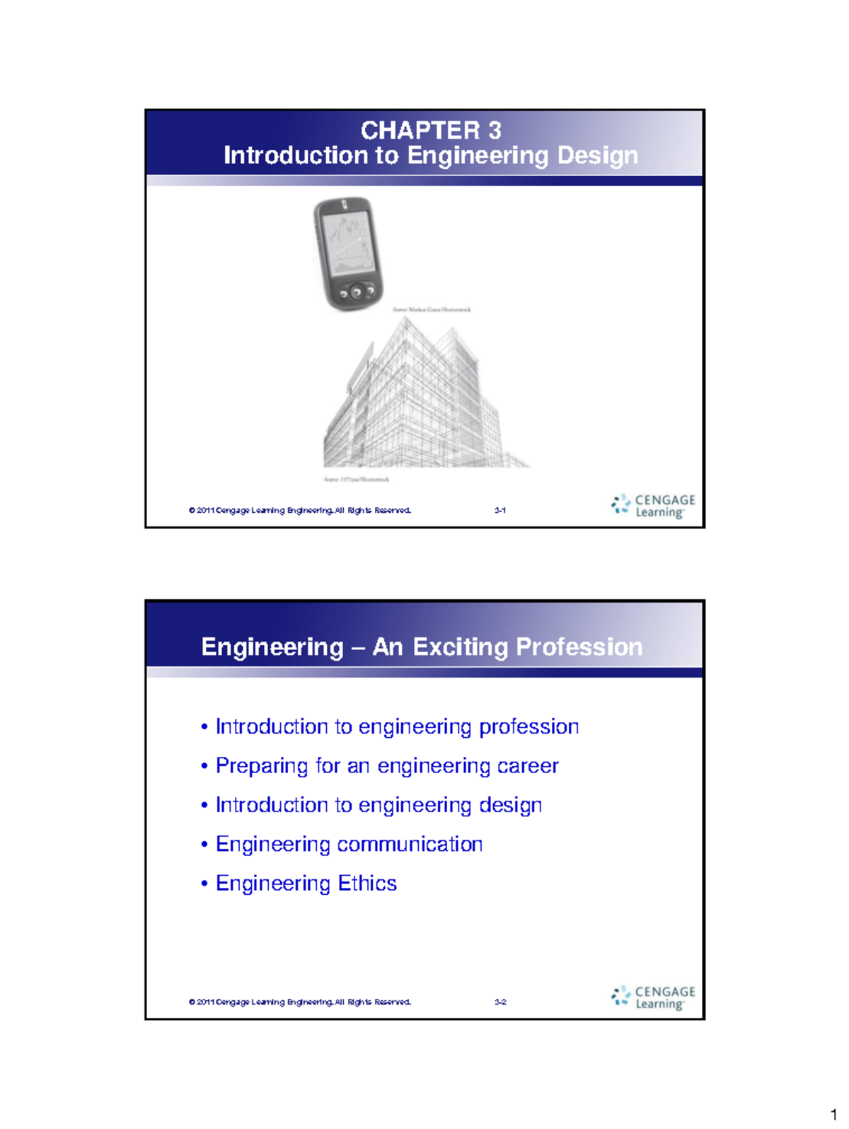 CHAPTER 3: Introduction to Engineering Design Process and Ethics - Studocu