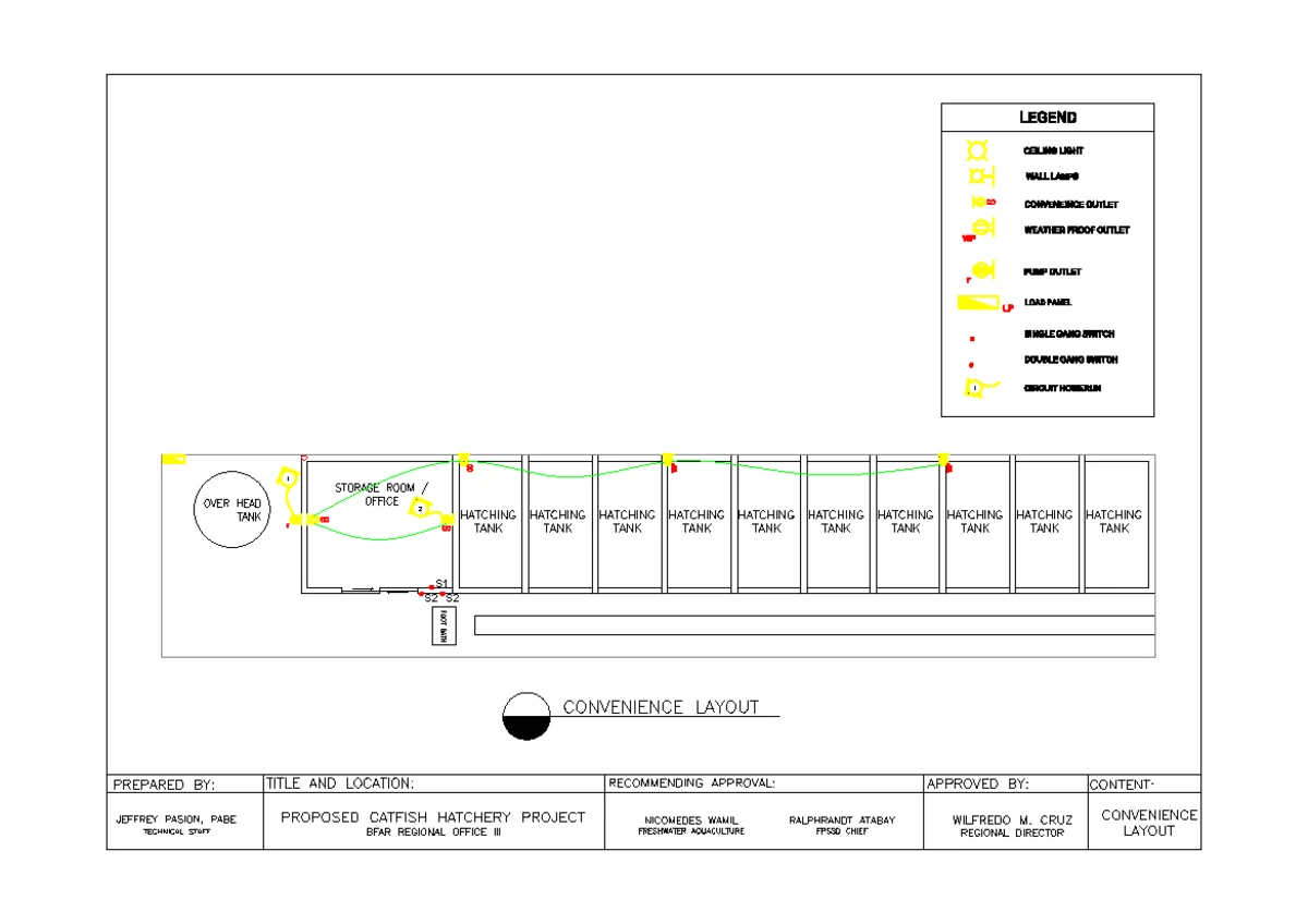 Production Table Design - Engineering Practice Materials - Studocu