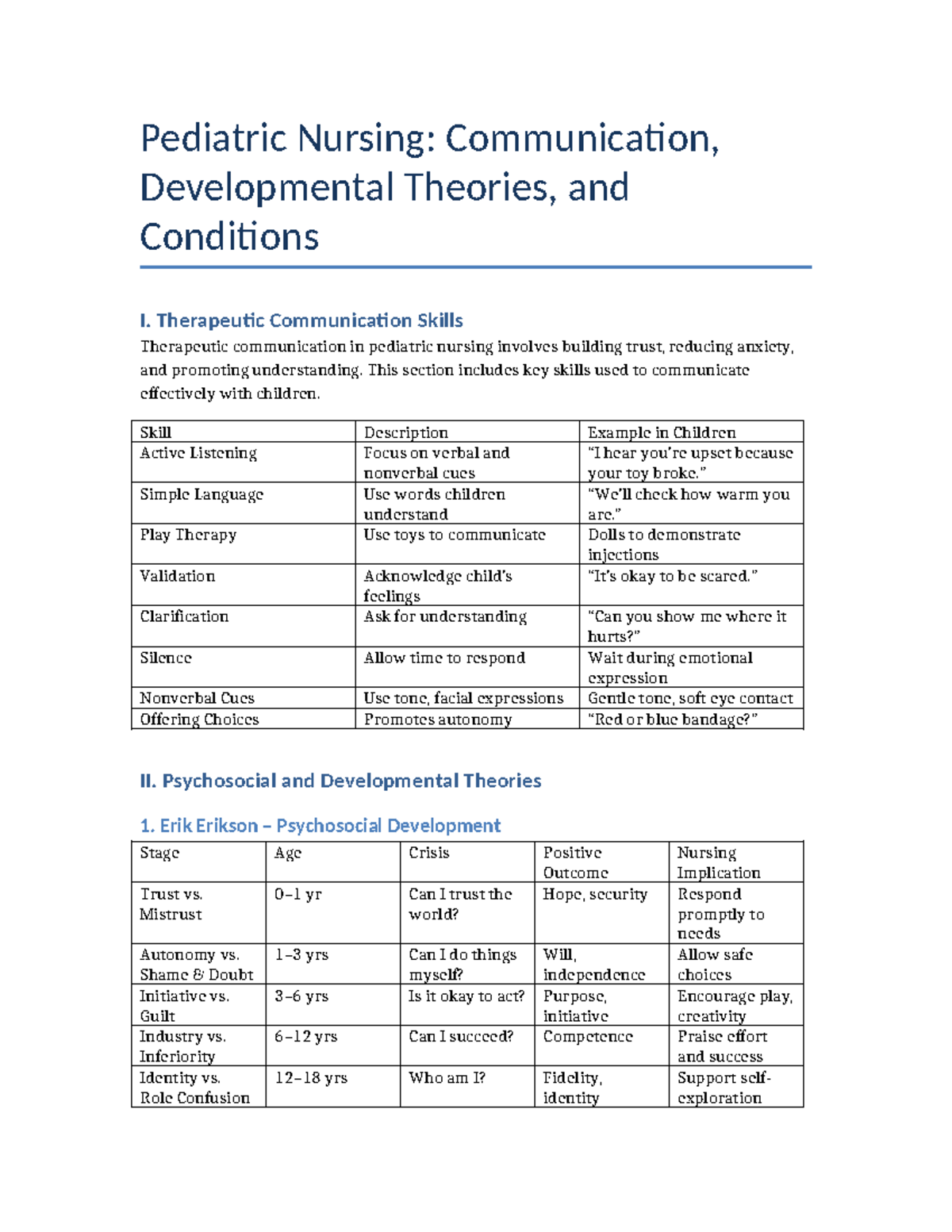 Pediatric Nursing: Communication Skills & Developmental Theories I ...