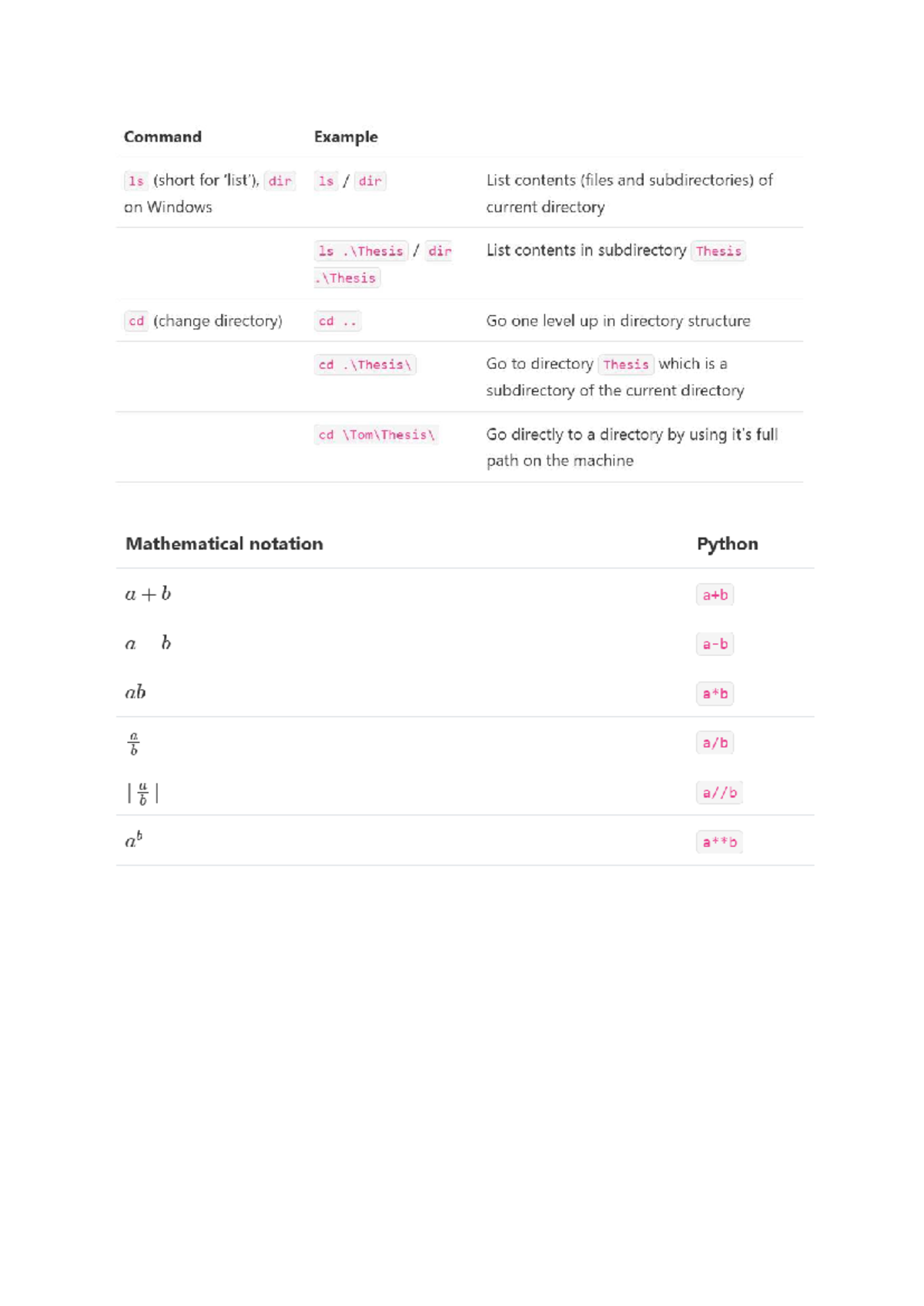 Python Programming Basics: Commands, Data Types & Sets (CS101 ...