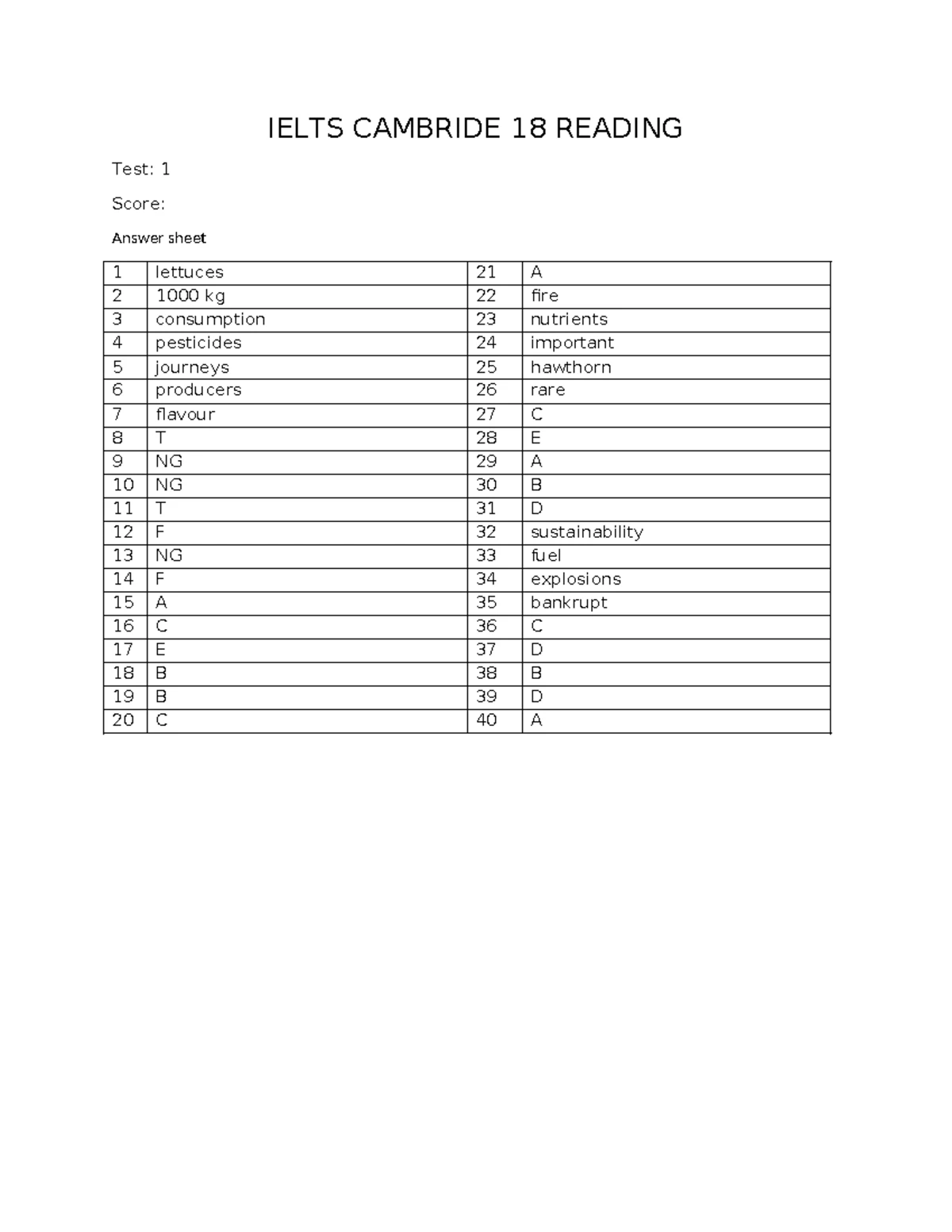 IELTS Reading Practice - Cambridge Test 2 Answer Sheet - Studocu