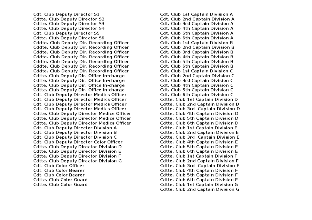 Cdt. Ranks and Officers Overview - INFO Document - Studocu