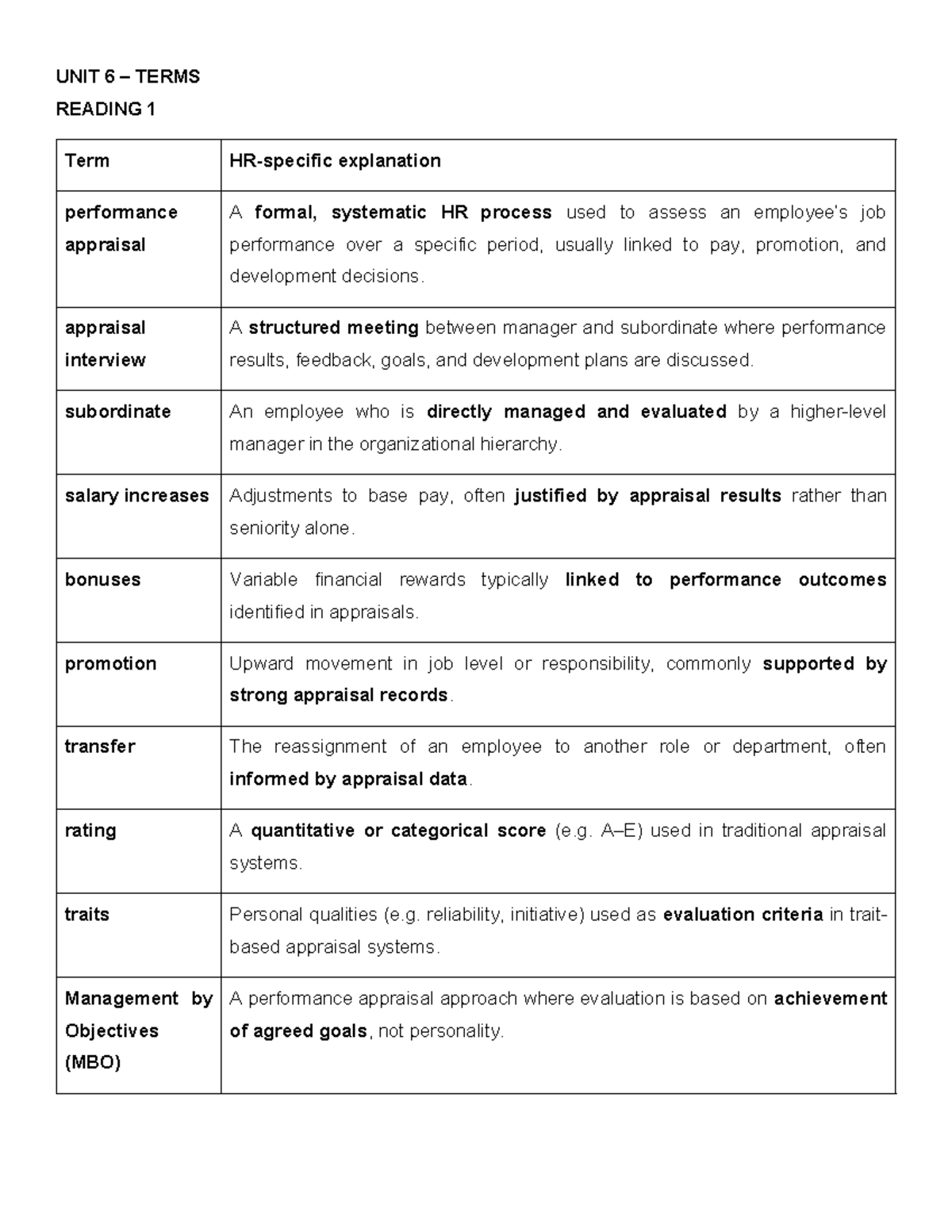 UNIT 6 - Terms and Explanations for HR Performance Appraisal - Studocu