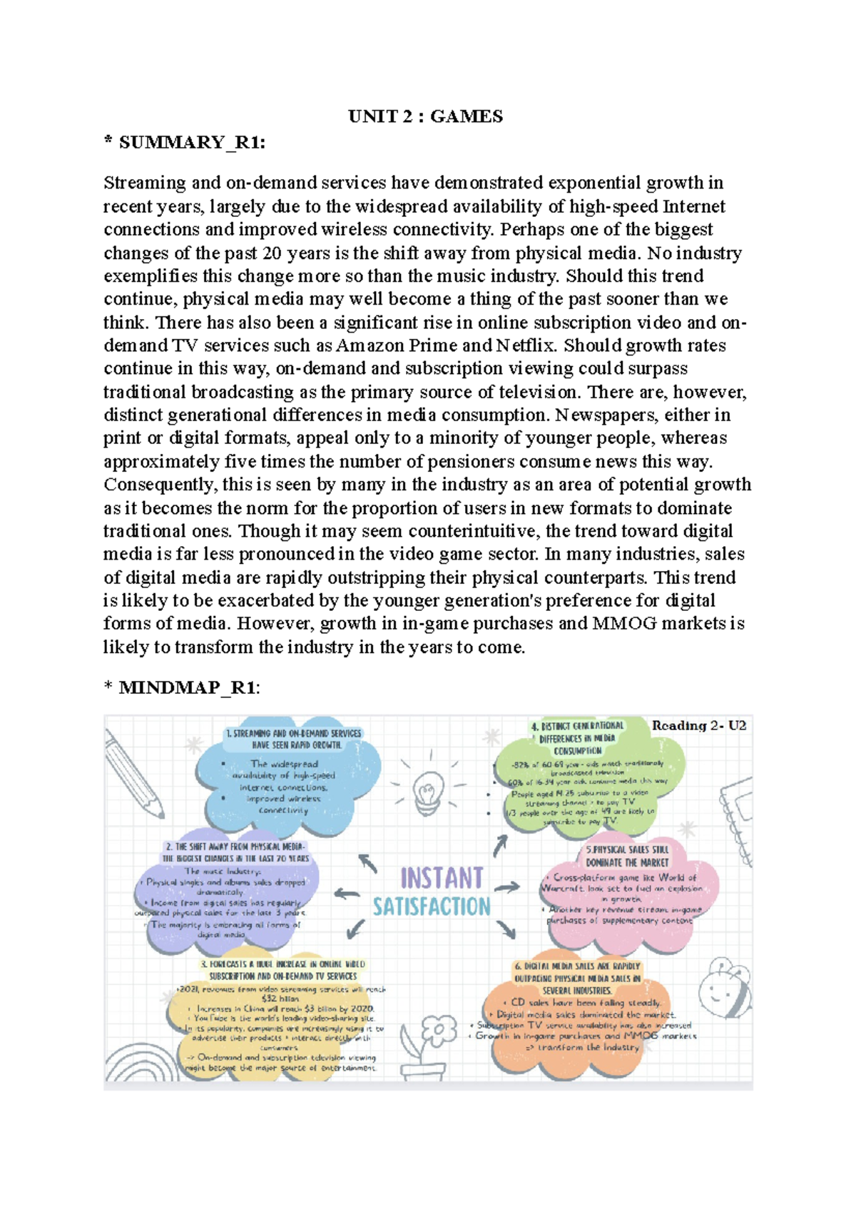 Reading 2 Unit 2 Games Summary R1 Streaming And On Demand